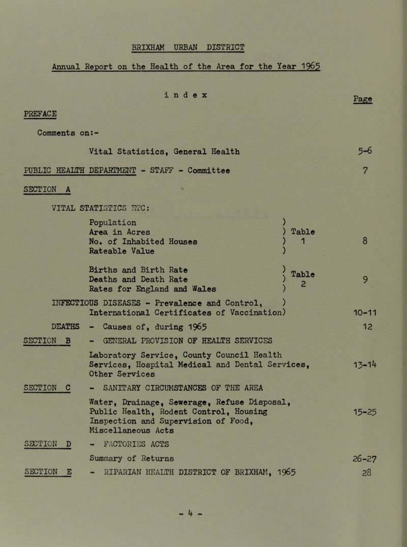 Annual Report on the Health of the Area for the Year 1965 index PREFACE Comments on:- Vital Statistics, General Health PUBLIC HEALTH DEPARTMENT - STAFF - Committee SECTION A VITAL STATISTICS ETC: Population ) Area in Acres ) No. of Inhabited Houses ) Rateable Value ) Births and Birth Rate ) Deaths and Death Rate ) Rates for England and Wales ) INFECTIOUS DISEASES - Prevalence and Control, ) International Certificates of Vaccination) Table 1 Table 2 DEATHS - Causes of, during 1965 SECTION B - GENERAL PROVISION OF HEALTH SERVICES Laboratory Service, County Council Health Services, Hospital Medical and Dental Services, Other Services SECTION C SECTION D SECTION E - SANITARY CIRCUMSTANCES OF THE AREA Water, Drainage, Sewerage, Refuse Disposal, Public Health, Rodent Control, Housing Inspection and Supervision of Food, Miscellaneous Acts - FACTORIES ACTS Summary of Returns - RIPARIAN HEALTH DISTRICT OF BRIXHAM, 1965 Page 5-6 7 8 9 10-11 12 13-14 15-25 26-27 28