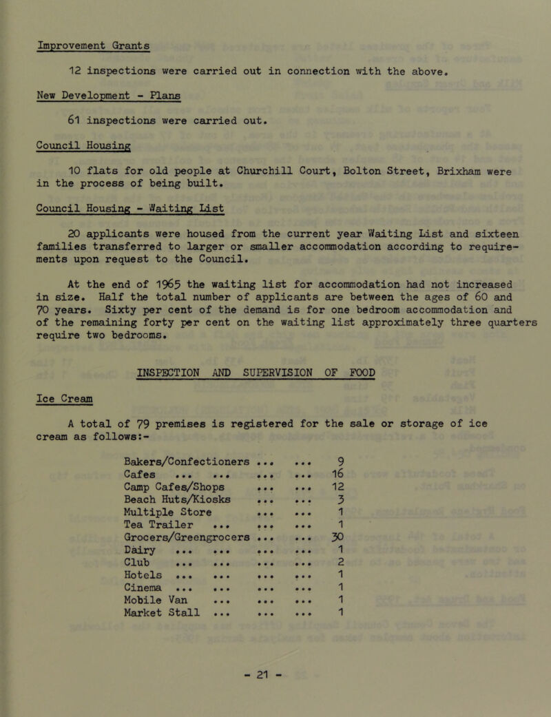 Improvement Grants 12 inspections were carried out in connection with the above. New Development - Plans 61 inspections were carried out. Council Housing 10 flats for old people at Churchill Court, Bolton Street, Brixham were in the process of being built. Council Housing - Waiting List 20 applicants were housed from the current year Waiting List and sixteen families transferred to larger or smaller accommodation according to require- ments upon request to the Council. At the end of 1965 the waiting list for accommodation had not increased in size. Half the total number of applicants are between the ages of 60 and 70 years. Sixty per cent of the demand is for one bedroom accommodation and of the remaining forty per cent on the waiting list approximately three quarters require two bedrooms. INSPECTION AND SUPERVISION OF FOOD Ice Cream A total of 79 premises is registered for the sale or storage of ice cream as follows Bakers/Confectioners ... ... 9 Cafes ... ... ... ... 16 Camp Cafes/Shops ... ... 12 Beach Huts/Kiosks 3 Multiple Store ... ... 1 Tea Trailer ... ... ... 1 Grocers/Greengrocers 30 Dairy ... ... ... ... Club ... ... ... ... 2 Hotels ... ... ... ... Cinema ... ... ... ... Mobile Van ... ... ... 1 Market Stall ... ... ...