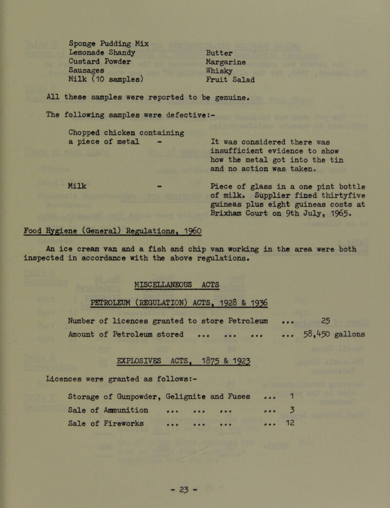 Sponge Pudding Mix Lemonade Shandy Custard Powder Sausages Milk (10 samples) Butter Margarine Whisky Fruit Salad All these samples were reported to be genuine# The following samples were defective Chopped chicken containing a piece of metal - It was considered there was insufficient evidence to show how the metal got into the tin and no action was taken# Milk - Piece of glass in a one pint bottle of milk# Supplier fined thirtyfive guineas plus eight guineas costs at Brixham Court on 9th July, 1965* Food Hygiene (General) Regulations# I960 An ice cream van and a fish and chip van working in the area were both inspected in accordance with the above regulations. MISCELLANEOUS ACTS PETROLEUM (REGULATION) ACTS# 1928 & 1936 Number of licences granted to store Petroleum ••• 25 Amount of Petroleum stored ... ••• ••• ... 58,^50 gallons EXPLOSIVES ACTS# 1875 & 1923 Licences were granted as follows Storage of Gunpowder, Gelignite and Fuses #.# 1 Sale of Ammunition #.. ... «•# ... 3 Sale of Fireworks ... ... 12