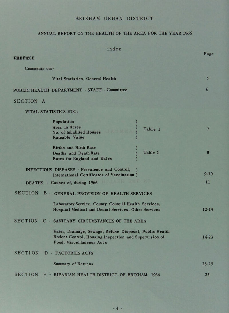 ANNUAL REPORT ON THE HEALTH OF THE AREA FOR THE YEAR 1966 index PREFACE Comments on:- Vital Statistics, General Health PUBLIC HEALTH DEPARTMENT - STAFF - Committee SECTION A VITAL STATISTICS ETC: Population ) Area in Acres ) Table 1 No. of Inhabited Houses ) Rateable Value ) Births and Birth Rate ) Deaths and Death Rate ) Table 2 Rates for England and Wales ) INFECTIOUS DISEASES = Prevalence and Control, ) International Certificates of Vaccination ) DEATHS - Causes of, during 1966 SECTION B = GENERAL PROVISION OF HEALTH SERVICES Laboratory Service, County Counc i 1 Health Services, Hospital Medical and Dental Services, Other Services SECTION C - SANITARY CIRCUMSTANCES OF THE AREA Water, Drainage, Sewage, Refuse Disposal, Public Health Rodent Control, Housing Inspection and Supervision of Food, Miscellaneous Acts SECTION D - FACTORIES ACTS Summary of Returns Page 5 6 7 8 9=10 11 12-13 14=23 23-25 SECTION E - RIPARIAN HEALTH DISTRICT OF BRIXHAM, 1966 25