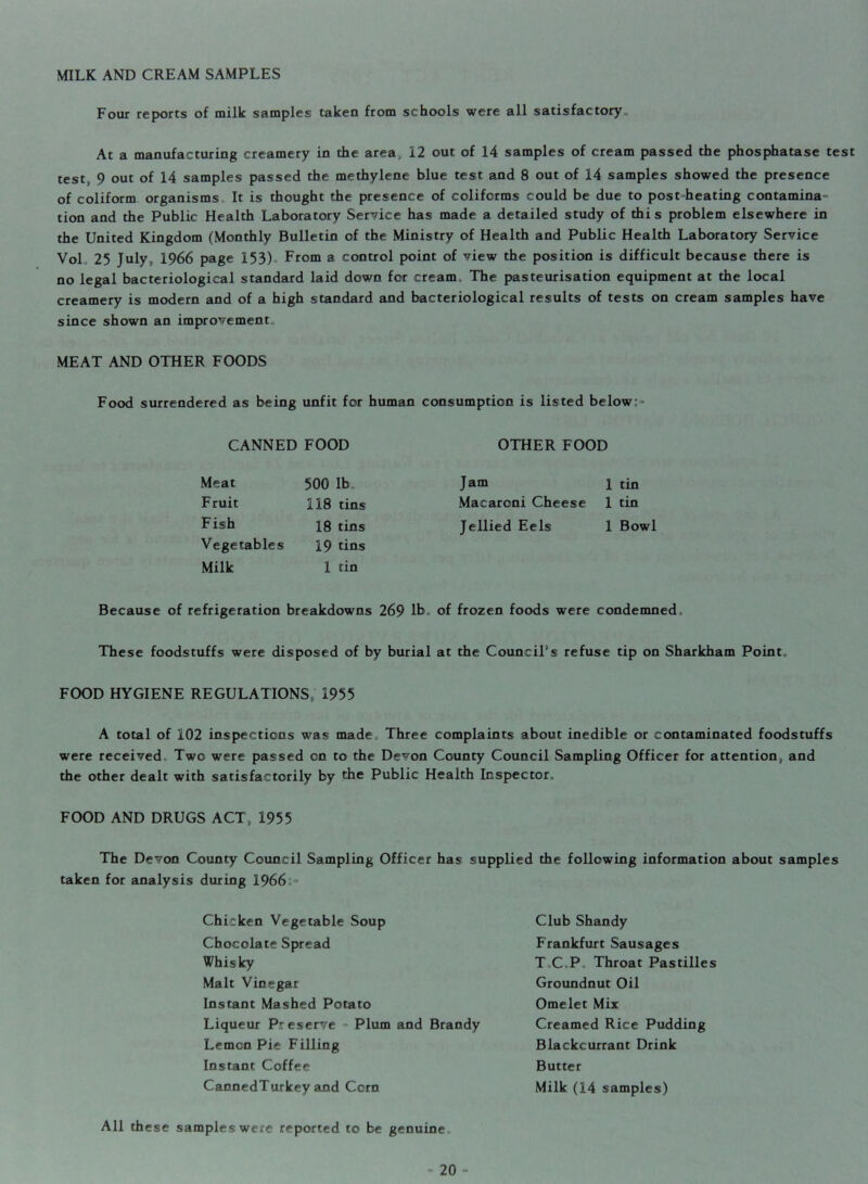 MILK AND CREAM SAMPLES Four reports of milk samples taken from schools were all satisfactory , At a manufacturing creamery in the area, 12 out of 14 samples of cream passed the phosphatase test test, 9 out of 14 samples passed the methylene blue test and 8 out of 14 samples showed the presence of coliform organisms It is thought the presence of coliforms could be due to post heating contamina tion and the Public Health Laboratory Service has made a detailed study of this problem elsewhere in the United Kingdom (Monthly Bulletin of the Ministry of Health and Public Health Laboratory Service Vol 25 July, 1966 page 153). From a control point of view the position is difficult because there is no legal bacteriological standard laid down for cream. The pasteurisation equipment at the local creamery is modern and of a high standard and bacteriological results of tests on cream samples have since shown an improvement. MEAT AND OTHER FOODS Food surrendered as being unfit for human consumption is listed below - CANNED FOOD OTHER FOOD Meat Fruit Fish Vegetables Milk 500 lb 118 tins 18 tins 19 tins 1 tin Jam 1 tin Macaroni Cheese 1 tin Jellied Eels 1 Bowl Because of refrigeration breakdowns 269 lb. of frozen foods were condemned,. These foodstuffs were disposed of by burial at the Council’s refuse tip on Sharkham Point. FOOD HYGIENE REGULATIONS, 1955 A total of 102 inspections was made. Three complaints about inedible or contaminated foodstuffs were received Two were passed on to the Devon County Council Sampling Officer for attention, and the other dealt with satisfactorily by the Public Health Inspector. FOOD AND DRUGS ACT, 1955 The Devon County Council Sampling Officer has supplied the following information about samples taken for analysis during 1966^ Chicken Vegetable Soup Chocolate Spread Whisky Malt Vinegar Instant Mashed Potato Liqueur Preserve - Plum and Brandy Lemon Pie Filling Instant Coffee CannedTurkey and Corn Club Shandy Frankfurt Sausages T C P Throat Pastilles Groundnut Oil Omelet Mix Creamed Rice Pudding Blackcurrant Drink Butter Milk (14 samples) All these samples were reported to be genuine