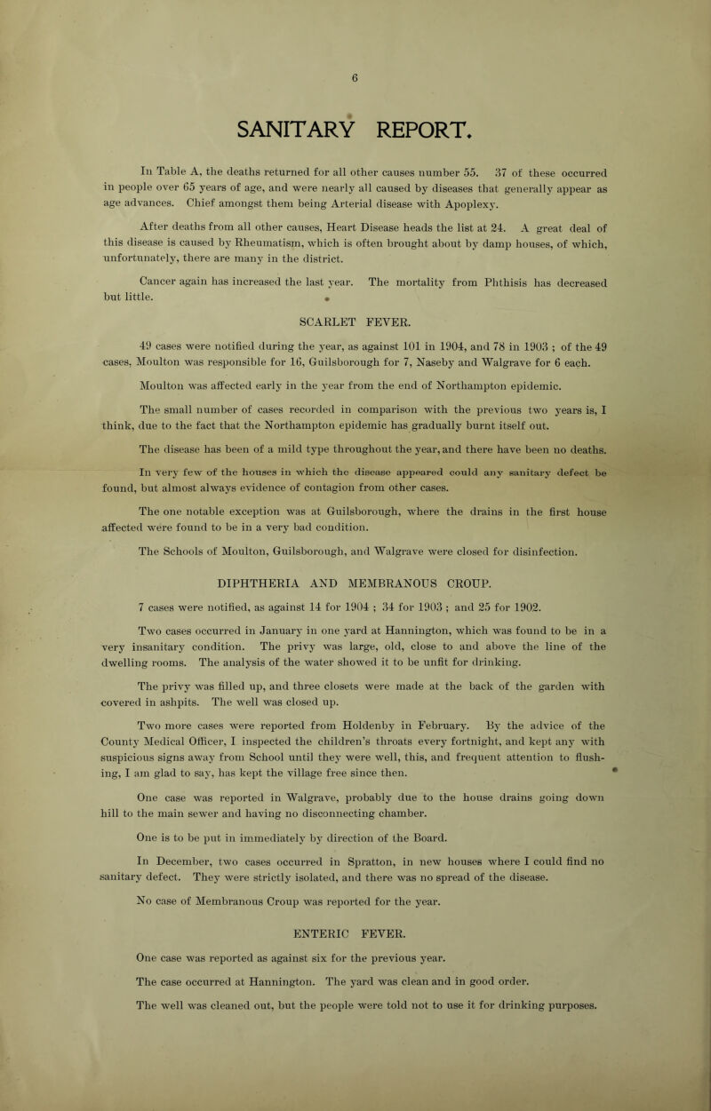 SANITARY REPORT. In Table A, the deaths returned for all other causes number 55. 37 of these occurred in people over 65 years of age, and were nearly all caused by diseases that generally appear as age advances. Chief amongst them being Arterial disease with Apoplexy. After deaths from all other causes, Heart Disease heads the list at 24. A great deal of this disease is caused by Rheumatism, which is often brought about by damp houses, of which, unfortunately, there are many in the district. Cancer again has increased the last year. The mortality from Phthisis has decreased but little. • SCARLET FEYER. 49 cases were notified during the year, as against 101 in 1904, and 78 in 1903 ; of the 49 cases, Moulton was responsible for 16, Guilsborough for 7, Naseby and Walgrave for 6 each. Moulton was affected early in the year from the end of Northampton epidemic. The small number of cases recorded in comparison with the previous two years is, I think, due to the fact that the Northampton epidemic has gradually burnt itself out. The disease has been of a mild type throughout the year, and there have been no deaths. In very few of the houses in which the disease appeared could any sanitary defect be found, but almost always evidence of contagion from other cases. The one notable exception was at Guilsborough, where the drains in the first house affected were found to be in a very bad condition. The Schools of Moulton, Guilsborough, and Walgrave were closed for disinfection. DIPHTHERIA AND MEMBRANOUS CROUP. 7 cases were notified, as against 14 for 1904 ; 34 for 1903 ; and 25 for 1902. Two cases occurred in January in one yard at Hannington, which was found to be in a very insanitary condition. The privy was large, old, close to and above the line of the dwelling rooms. The analysis of the water showed it to be unfit for drinking. The privy was filled up, and three closets were made at the back of the garden with covered in ashpits. The well was closed up. Two more cases were reported from Holdenby in February. By the advice of the County Medical Officer, I inspected the children’s throats every fortnight, and kept any with suspicious signs away from School until they were well, this, and frequent attention to flush- ing, I am glad to say, has kept the village free since then. One case was reported in Walgrave, probably due to the house drains going down hill to the main sewer and having no disconnecting chamber. One is to be put in immediately by direction of the Board. In December, two cases occurred in Spratton, in new houses where I could find no sanitary defect. They were strictly isolated, and there was no spread of the disease. No case of Membranous Croup was reported for the year. ENTERIC FEYER. One case was reported as against six for the previous year. The case occurred at Hannington. The yard was clean and in good order. The well was cleaned out, but the people were told not to use it for drinking purposes.