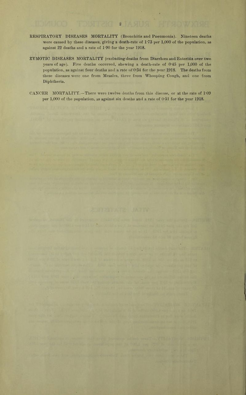 RESPIRATORY DISEASES MORTALITY (Bronchitis and Pneumonia). Nineteen deaths were caused by these diseases, giving a death-rate of 1’73 per 1,000 of the population, as against 22 deaths and a rate of 1’90 for the year 1918. ZYMOTIC DISEASES MORTALITY (excluding deaths from Diarrhoea and Enteritis over two years of age). Five deaths occurred, shewing a death-rate of 0'45 per 1,000 of the population, as against four deaths and a rate of 0’34 for the year 1918. The deaths from these diseases were one from Measles, thi-ee from Whooping Cough, and one from Diphtheria. CANCER MORTALITY.—There were twelve deaths from this disease, or at the rate of 1'09 per 1,000 of the population, as against six deaths and a rate of 0-51 for the year 1918.