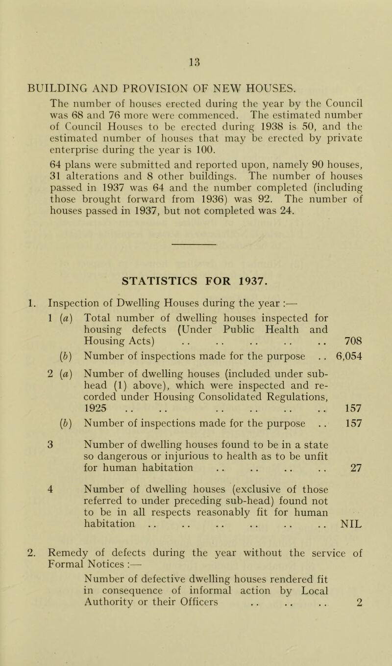 BUILDING AND PROVISION OF NEW HOUSES. The number of houses erected during the year by the Council was 68 and 76 more were commenced. The estimated number of Council Houses to be erected during 1938 is 50, and the estimated number of houses that may be erected by private enterprise during the year is 100. 64 plans were submitted and reported upon, namely 90 houses, 31 alterations and 8 other buildings. The number of houses passed in 1937 was 64 and the number completed (including those brought forward from 1936) was 92. The number of houses passed in 1937, but not completed was 24. STATISTICS FOR 1937. 1. Inspection of Dwelling Houses during the year :— 1 [a) Total number of dwelling houses inspected for housing defects (Under Public Health and Housing Acts) 708 {b) Number of inspections made for the purpose 6,054 2 («) Number of dwelling houses (included under sub- head (1) above), which were inspected and re- corded under Housing Consolidated Regulations, 1925 .. .. 157 {b) Number of inspections made fpr the purpose 157 3 Number of dwelling houses found to be in a state so dangerous or injurious to health as to be unfit for human habitation .. .. .. .. 27 4 Number of dwelling houses (exclusive of those referred to under preceding sub-head) found not to be in all respects reasonably fit for human habitation .. .. .. .. .. .. NIL 2. Remedy of defects during the year without the service of Formal Notices :— Number of defective dwelling houses rendered fit in consequence of informal action by Local Authority or their Officers .. .. .. 2