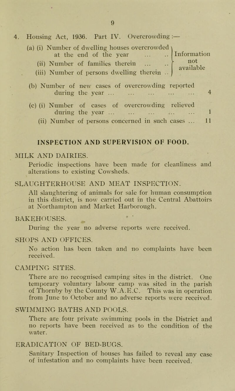 4. Housing Act, 1936. Part IV. Overcrowding;— (a) (i) Number of dwelling houses overcrowded at the end of the year (ii) Number of families therein (iii) Number of persons dwelling therein .. (b) Number of new cases of overcrowding reported during the year ... ... ... ... ... 4 (c) (i) Number of cases of overcrowding relieved during the year ... ... ... ... ... 1 (ii) Number of persons concerned in such cases ... 11 Information not available INSPECTION AND SUPERVISION OF FOOD. MILK AND DAIRIES. Periodic inspections have been made for cleanliness and alterations to existing Cowsheds. SLAUGHTERHOUSE AND INIEAT INSPECTION. All slaughtering of animals for sale for human consumption in this district, is now carried out in the Central Abattoirs at Northampton and Market Harborough. BAKEHOUSES. During the year no adverse reports were received. vSHOPS AND OFFICES. No action has been taken and no complaints have been received. CAMPING SITES. There are no recognised camping sites in the district. One temporary voluntary labour camp was sited in the parish of Thornby by the County W.A.E.C. This was in operation from June to October and no adverse reports were received. SWIMMING BATHS AND POOLS. There are four private swimming pools in the District and no reports have been received as to the condition of the water. ERADICATION OF BED-BUGS. Sanitary Inspection of houses has failed to reveal any case of infestation and no complaints have been received.
