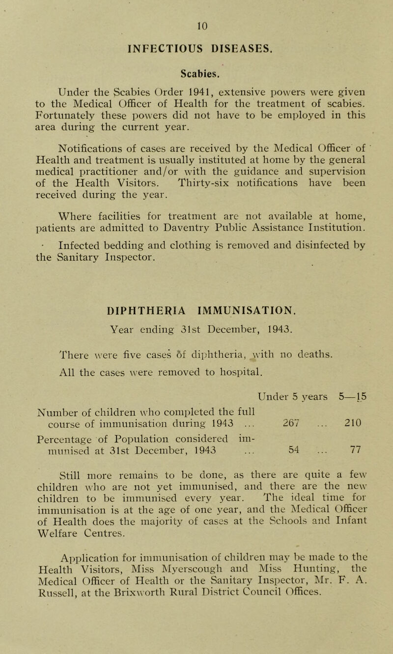INFECTIOUS DISEASES. Scabies. Under the Scabies Order 1941, extensive powers were given to the Medical Officer of Health for the treatment of scabies. Fortunately these powers did not have to be employed in this area during the current year. Notifications of cases are received by the Medical Officer of Health and treatment is usually instituted at home by the general medical practitioner and/or with the guidance and supervision of the Health Visitors. Thirty-six notifications have been received during the year. Where facilities for treatment are not available at home, patients are admitted to Daventry Public Assistance Institution. Infected bedding and clothing is removed and disinfected by the Sanitary Inspector. DIPHTHERIA IMMUNISATION. Year ending 31st December, 1943. There were five cases 6f diphtheria, with no deaths. All the cases were removed to hospital. Under 5 years 5—15 Number of children who completed the full course of immunisation during 1943 ... 267 210 Percentage of Population considered im- munised at 31st December, 1943 54 77 Still more remains to be done, as there are quite a few children who are not yet immunised, and there are the new children to be immunised every year. The ideal time for immunisation is at the age of one year, and the jMedical Officer of Health does the majority of cases at the Schools and Infant Welfare Centres. Application for immunisation of children may be made to the Health Visitors, Miss Myerscough and Miss Hunting, the Medical Officer of Health or the Sanitary Inspector, ]\Ir. F. A. Russell, at the Brixworth Rural District Council Offices.