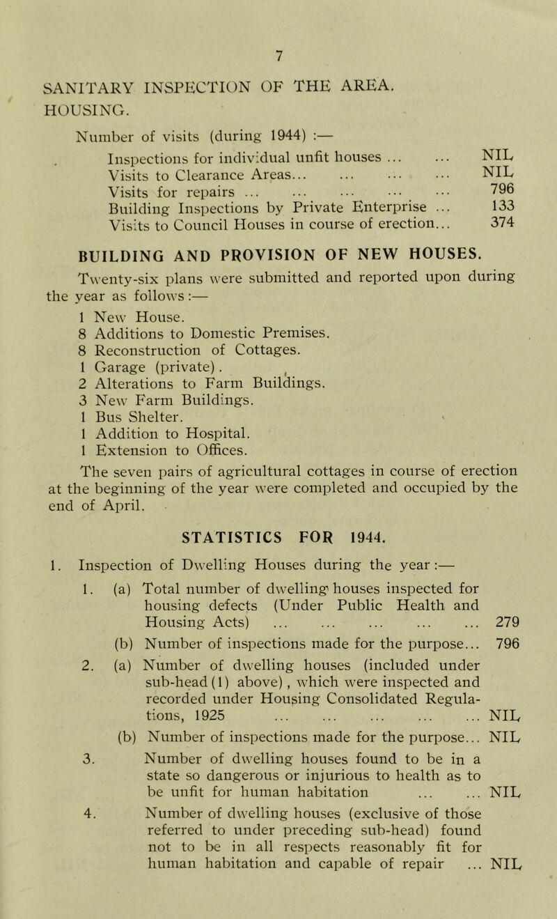 SANITARY INSPECTION OF THE AREA. HOUSING. Number of visits (during 1944) ;— Inspections for individual unfit houses ... ... NIL Visits to Clearance Areas... ... ... ••• NIL Visits for repairs ... ... ■■■ 796 Building Inspections by Private Enterprise ... 133 Visits to Council Houses in course of erection... 374 BUILDING AND PROVISION OF NEW HOUSES. Twenty-six plans were submitted and reported upon during the year as follows :— 1 New House. 8 Additions to Domestic Premises. 8 Reconstruction of Cottages. 1 Garage (private). ^ 2 Alterations to Farm Buildings. 3 New Farm Buildings. 1 Bus Shelter. 1 Addition to Hospital. 1 Extension to Offices. The seven pairs of agricultural cottages in course of erection at the beginning of the year were completed and occupied by the end of April. STATISTICS FOR 1944. 1. Inspection of Dwelling Houses during the year :— 1. (a) Total number of dwelling’houses inspected for housing defects (Under Public Health and Housing Acts) ... ... ... ... ... 279 (b) Number of inspections made for the purpose... 796 2. (a) Number of dwelling houses (included under sub-head (1) above), which were inspected and recorded under Housing Consolidated Regula- tions, 1925 ... ... ... ... ... NIL (b) Number of inspections made for the purpose... NIL 3. Number of dwelling houses found to be in a state so dangerous or injurious to health as to be unfit for human habitation ... ... NIL 4. Number of dwelling houses (exclusive of those referred to under preceding sub-head) found not to be in all respects reasonably fit for human habitation and capable of repair ... NIL
