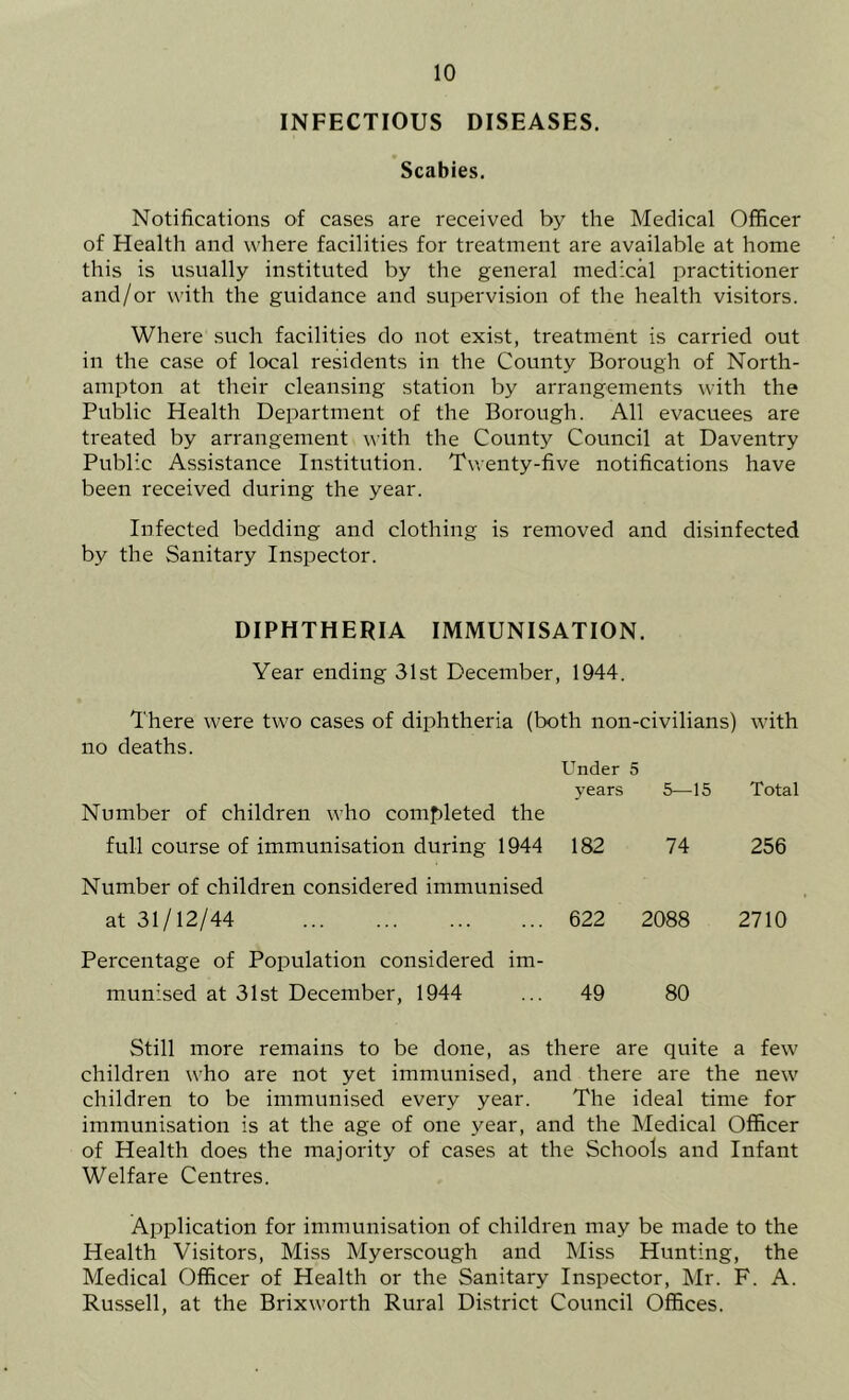 INFECTIOUS DISEASES. Scabies. Notifications of cases are received by the Medical Officer of Health and where facilities for treatment are available at home this is usually instituted by the general medical practitioner and/or with the guidance and supervision of the health visitors. Where such facilities do not exist, treatment is carried out in the case of local residents in the County Borough of North- ampton at their cleansing station by arrangements with the Public Health Department of the Borough. All evacuees are treated by arrangement with the County Council at Daventry Public Assistance Institution. Twenty-five notifications have been received during the year. Infected bedding and clothing is removed and disinfected by the Sanitary Inspector. DIPHTHERIA IMMUNISATION. Year ending 31st December, 1944. There were two cases of diphtheria (both non-civilians) with no deaths. Under 5 Number of children who completed the years 5—15 Total full course of immunisation during 1944 182 74 256 Number of children considered immunised at 31/12/44 622 2088 2710 Percentage of Population considered im- munised at 31st December, 1944 49 80 Still more remains to be done, as there are quite a few children who are not yet immunised, and there are the new children to be immunised every year. The ideal time for immunisation is at the age of one year, and the Medical Officer of Health does the majority of cases at the Schools and Infant Welfare Centres. Application for immunisation of children may be made to the Health Visitors, Miss Myerscough and Miss Hunting, the Medical Officer of Health or the Sanitary Inspector, Mr. F. A. Russell, at the Brixworth Rural District Council Offices.