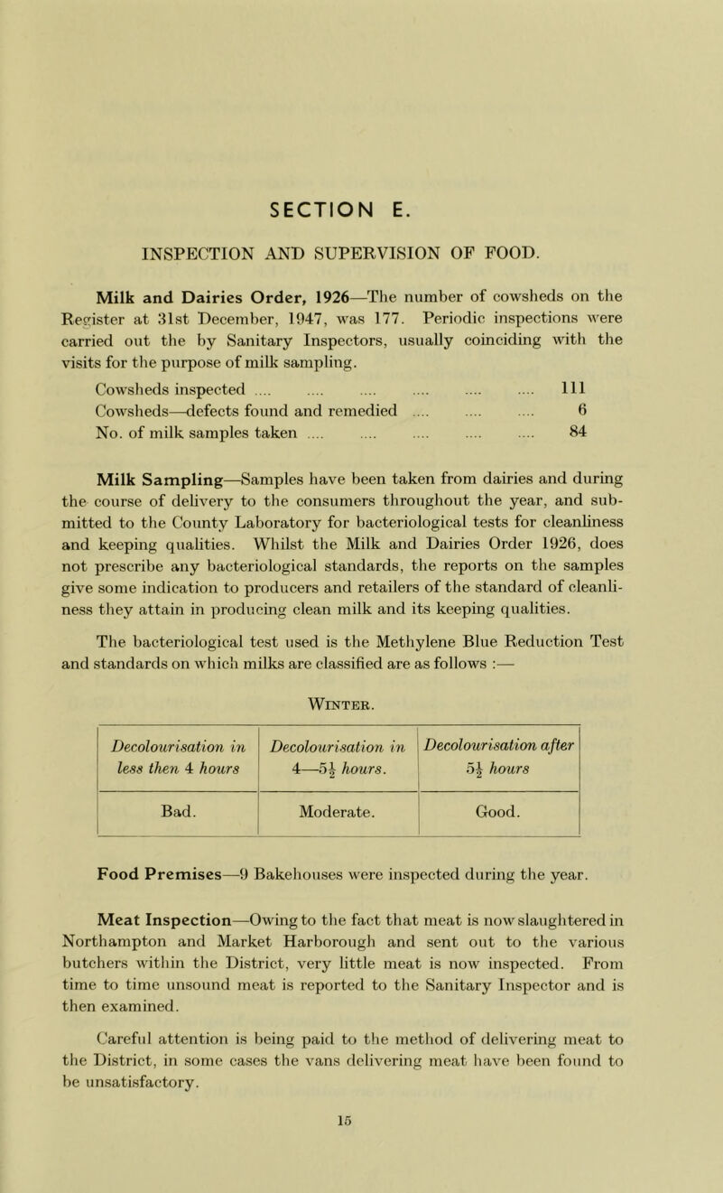 INSPECTION AND SUPERVISION OF FOOD. Milk and Dairies Order, 1926—The number of cowsheds on the Register at 31st Deceml)er, 1047, was 177. Periodic inspections were carried out tiie by Sanitary Inspectors, usually coinciding with the visits for the purpose of milk sampling. Cowsheds inspected ... .... .... .... .... .... Ill Cowsheds—defects found and remedied .... .... .... 6 No. of milk samples taken .... .... .... .... .... 84 Milk Sampling—Samples have been taken from dairies and during the course of delivery to the consumers throughout the year, and sub- mitted to the County Laboratory for bacteriological tests for cleanbness and keeping qualities. Whilst the Milk and Dairies Order 1926, does not prescribe any bacteriological standards, the reports on the samples give some indication to producers and retailers of the standard of cleanli- ness they attain in producing clean milk and its keeping qualities. The bacteriological test used is the Methylene Blue Reduction Test and standards on which milks are classified are as follows ;— Winter. Decolour isation in less then 4 hours Decolour isat ion in 4—o| hours. Decolour isation after hours Bad. Moderate. Good. Food Premises—9 Bakehouses were inspected during the year. Meat Inspection—Owing to the fact that meat is now slaughtered in Northampton and Market Harborough and sent out to the various butchers within the District, very little meat is now inspected. From time to time unsound meat is reported to the Sanitary Inspector and is then examined. Careful attention is being paid to the method of delivering meat to tlie District, in some cases the vans delivering meat have been found to be unsatisfactory.