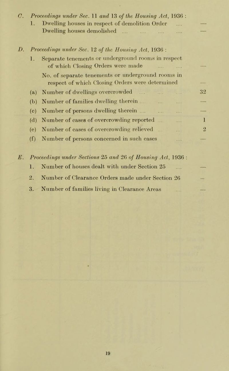C. Proceedings under Sec. 11 and 13 of the Housing Act, I93() : 1. Dwelling houses in respect of demolition Order Dwelling houses demolished .... I). Proceedings under Sec. 12 of Ike Housing Act, 193() : 1. Separate tenements or underground moms in res])ect of which ( 'losing Orders were made No. of separate tenements or underground rooms in respect of which (dosing Orders were determined (a) Number of dwellings overcrowded (b) Number of families dwelling therein ... (c) Number of persons dwelling therein .... (d) Number of eases of overcrowding reported . (e) Number of cases of overcrowding relieved . (f) Number of persons concerned in such cases E. Proceedings under Sections 25 and 26 of Housing Act, 1936 ; 1. Number of houses dealt with under Section 25 2. Number of Clearance Orders made under Section 26 3. Number of families living in Clearance Areas