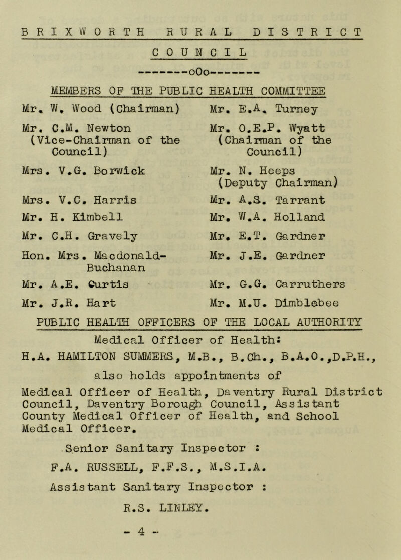 BRIXWORTH RURAL DISTRICT COUNCIL oOo MEMBERS OP THE PUBLIC HEALTH COMIVIITTEE Mr, W, Wood (Chairman) Mr, E.A, Turney Mr, C.M, Newton Mr, O.E,P, Wyatt (Vice-Chairman of the (Chairman of the Council) Council) Mrs, V,G. Berwick Mr. N, Heeps (Deputy Chairman) Mrs. V.C. Harris Mr. A,S, Tarrant Mr, H, Klmbell Mr. W.A. Holland Mr. C.H. Gravely Mr, E,T, Gardner Hon, Mrs. Macdonald- Buchanan Mr. J.E. Gardner Mr, A,E. Curtis Mr. G.G, Carruthers Mr. J.R, Hart Mr. M.U. Dimhlohee PUBLIC HEALTH OFFICERS OF THE LOCAL AUTHORITY Medical Officer of Healths H.A. HAMILTON SUMIVIERS, M.B., B.Ch., B.A.O. ,D.P.H., also holds appointments of Medical Officer of Health, Daventry Rural District Council, Daventry Borou^ Council, Assistant County Medical Officer of Health, and School Medical Officer, Senior Sanitary Inspector : P.A. RUSSELL, P.F.S., M.S.I.A. Assistant Sanitary Inspector ; R,S. LINLEY.