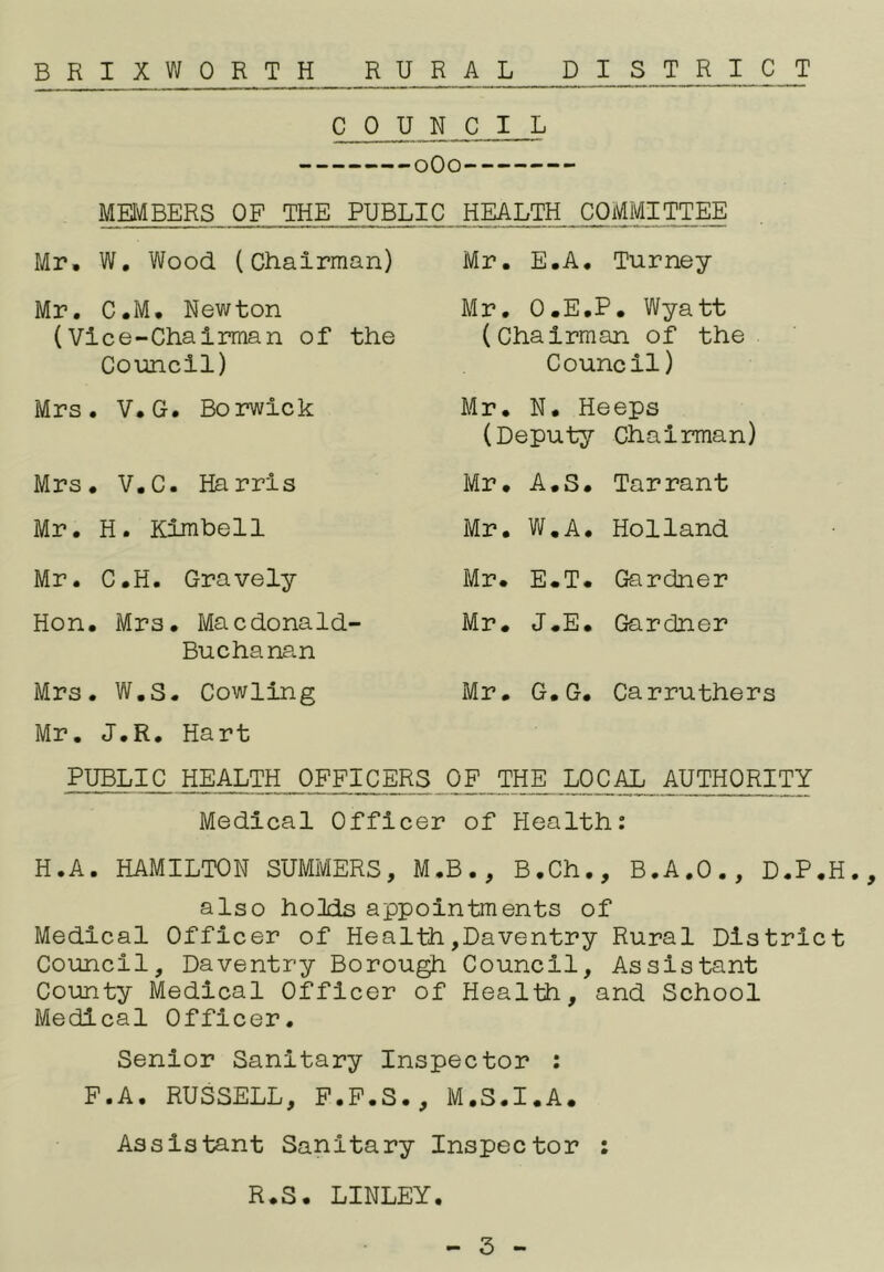 C 0 U N H o oOo MEI\ABERS OF THE PUBLIC HEALTH COMMITTEE Mr. W, Wood (Chairman) Mr. E.A. Turney Mr. C.M. Newton Mr. O.E.P. Wyatt (Vice-Chairman of the (chairman of the Council) Council) Mrs. V.G. Borwick Mr. N. Heeps (Deputy Chairman) Mrs. V.C. Harris Mr. A.S. Tarrant Mr. H. Kimbell Mr. W.A. Holland Mr. C.H. Gravely Mr. E*T. Gardner Hon. Mrs. Macdonald- Buchanan Mr. J.E. Gardner Mrs. W.S. Cowling Mr. J.R. Hart Mr. G.G. Carruthers PUBLIC HEALTH OFFICERS OF THE LOCAL AUTHORITY Medical Officer of Health; H.A. HAMILTON SUMMERS, M.B., B.Ch., B.A.O., D.P.H., also ho3ds appointments of Medical Officer of Health,Daventry Rural District Council, Daventry Borough Council, Assistant County Medical Officer of Health, and School Medical Officer. Senior Sanitary Inspector : F.A. RUSSELL, P.F.S., M.S.I.A. Assistant Sanitary Inspector : R.S. LINLEY.