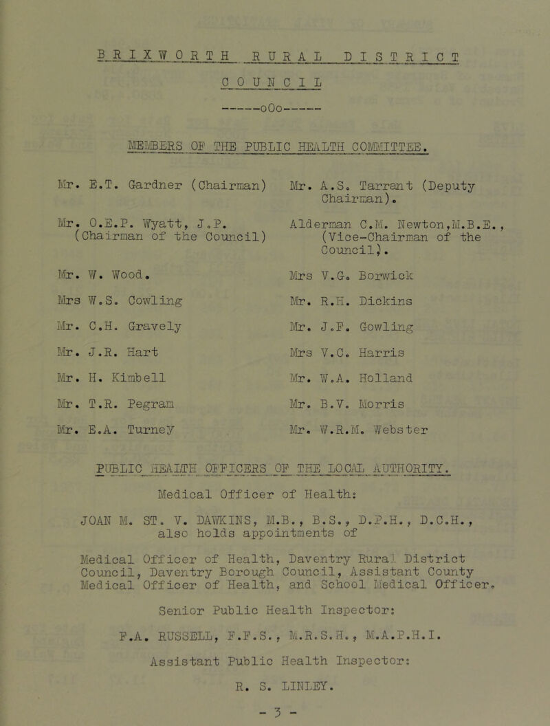 C 0 U N C I L 0O0 MEMBERS.OF THE PUBLIC HEALTH COMMITTEE. Mr. E.T. Gardner (Chairman) Mr. A.So Tarrant (Deputy Chairman). Mr. O.E.P. Wyatt, J„P. (Chairman of the Council) Alderman C.M. Newton,M.B. (Vice-Chairman of the Council). Mr. • =3 o o 9 Mrs V. Go Berwick Mrs W.So Cowling Mr. R.H. Dickins Mr. C.H. Gravely Mr. JoF. Gowllng Mr. J.R. Hart Mrs V.C. Harris Mr. H. Kimbell Mr. Wo A. Holland Mr. T.R. Pegram Mr. B.Ve Morris Mr. E.A. Turney Mr. W.R.IV 1. 'Webster POBLICJiSA-LTH OFFICERS OF THE LOCAL AUTHORITY, Medical Officer of Healths JOAN Mo ST„ V. DAWKINS, M.B. , B.S,, D.P.H., D.C.H., also holds appointments of Medical Officer of Health, Daventry Rural District Council, Daventry Borough Council, Assistant County Medical Officer of Health, and School Medical Officer* Senior Public Health Inspector; F.A. RUSSELL, F.F.S., M.R.S.H., M.A.P.H.I. Assistant Public Health Inspector; R. S. LINLEY. - 3 -