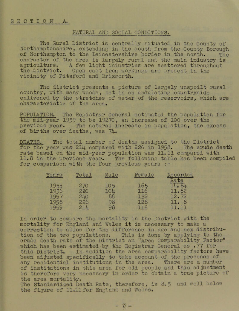 NATURAL AND SOCIAL CONDITIONS. The Rural District is centrally situated, in the County of Northamptonshire, extending in the south from the County Borough of Northampton to the Leicestershire Border in the north. The character of the area is largely rural and the main industry is agriculture. A few light iriiustries are scattered throughout the district. Open cast iron workings are present in the vicinity of Pitsford and Brix\7orth. The district presents a picture of largely unspoilt rural country, with many woods, set in an undulating countryside enlivened By the stretches of water of the reservoirs, which are characteristic of the area, POPULATION. The Registrar General estimated the population for the mid-year 1959 to Be 19270, an increase of 100 over the previous year. The natural increase in population, the excess of Births over deaths, was 74* DEATHS. The total number of deaths assigned to the District for the year v/as- 214 compared with 226 in 1958* The crude death rate Based on the mid-year population was 11.11 compared v/ith 11.8 in the previous year. The following table has Been compiled for comparison with the four previous years :- Years- Total Male Female Recorded Rate 1955 270 105 165 14764 1956 220 104 116 11.82 1957 240 88 152 12,72 1958 226 98 128 11, 8 1959 214 98 116 11.11 In order to compare the mortality in the District with the mortality for England and Wales it is necessary to make a correction to allow for the difference in age and sex distribu- tion of the two populations. This is done By applying to the crude death rate of the District an ’’Area Comparability Factor” which has Been esrtimated By the Registrar General as .77 for this District, In addition the area comparability factors have Been adjusted specifically to take account of the presence of any residential institutions in the area. There are a number of institutions in this area for old people and this adjustment is therefore very necessary in order to obtain a true picture of the area mortality. The Standardized Death Rate, therefore, is 8.5 well Below the figure of 11.11 for England and Wales, -S'. I.':
