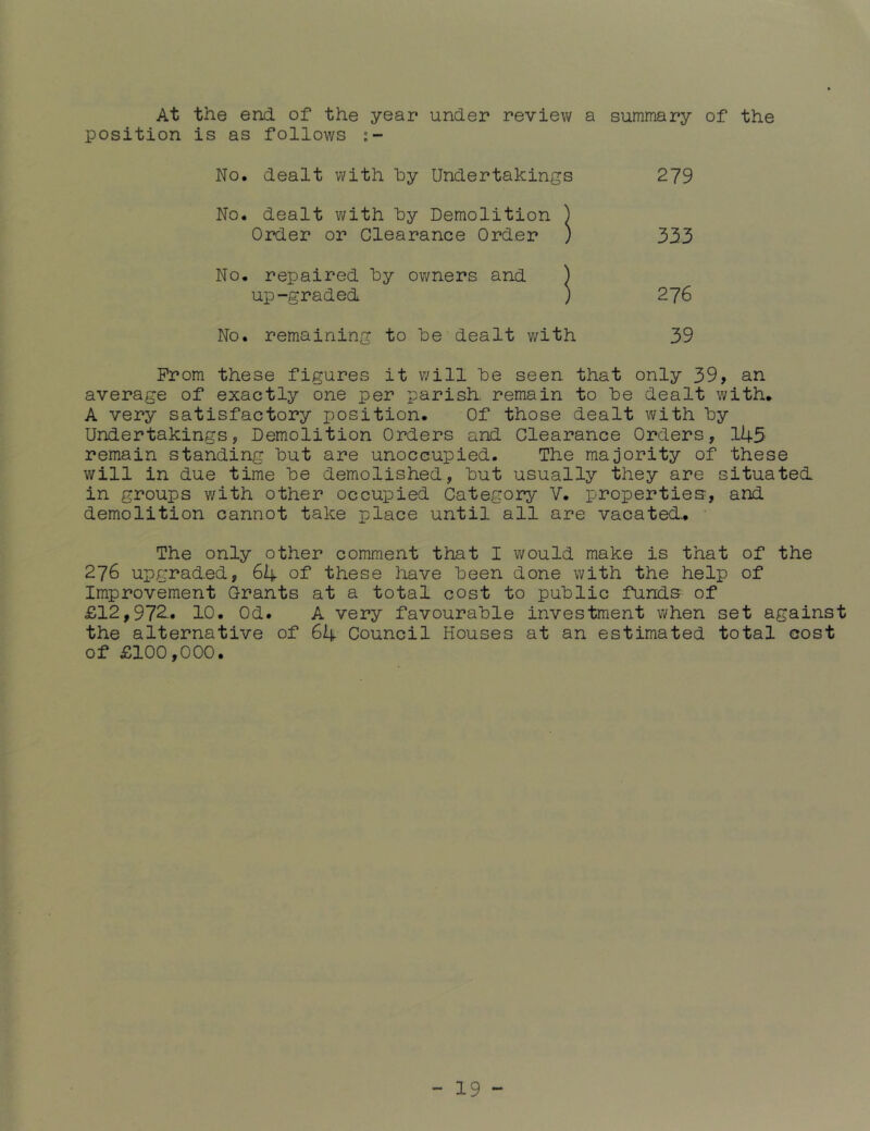 At the end of the year under review a summary of the position is as follows No. dealt with hy Undertakings 279 No. dealt v^/ith hy Demolition ) Order or Clearance Order ) 333 No. repaired hy owners and ) up-graded ) 276 No. remaining to he dealt with 39 Prom these figures it will he seen that only 39, an average of exactly one per parish, remain to he dealt v/ith. A very satisfactory position. Of those dealt with hy Undertakings, Demolition Orders and Clearance Orders, 145 remain standing hut are unoccupied. The majority of these will in due time he demolished, hut usually they are situated in groups v/ith other occupied Category V. properties, and demolition cannot take place until all are vacated.. The only other comment that I would make is that of the 276 upgraded, 64 of these have been done with the help of Improvement Grants at a total cost to public funds of £12,972-. 10. Od. A very favourable investment when set against the alternative of 64 Council Houses at an estimated total cost of £100,000.