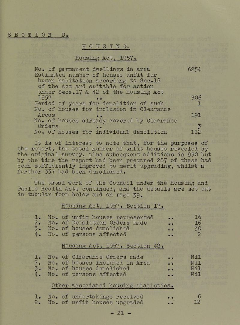 H 0 U S I N C. Housinrc Act, 1957» No, of permanent dwellings in area 6254 Estimated number of houses unfit for human habitation according to Sec,16 of the Act and suitable for action under Secs,17 & 42 of the Housing Act 1957 .. 306 Period of years for demolition of such 1 No. of houses for inclusion in Clearance Areas .. 191 No, of houses already covered by Clearance Orders .. 3 No, of houses for individual demolition 112 It is of interest to note that, for the purposes of the report, the total number of unfit houses revealed by the original survey, plus subsequent additions is 930 but by the time the report had been prepared 287 of these had been sufficiently improved to merit upgrading, whilst a further 337 had been demolished. The usual work of the Council under the Housing and Public Health Acts continued, and the details are set out in tabular form below and on page 39, Housing Act, 1957« Section 17« No. of unfit houses represented .. 16 No, of Demolition Orders made ., 16 No, of houses demolished .. 50 No, of persons affected ,. 2 Housing Act, 1957» Section 42, No, of Clearance Orders made ,. Nil No. of houses included in Area .. Nil No. of houses demolished Nil No. of persons affected .. Nil Other associated housing statistics. No. of undertakings received .. 6 No. of unfit houses upgraded .. 12 1. 2. 3. 4. 1. 2. 3. 4. 1. 2.