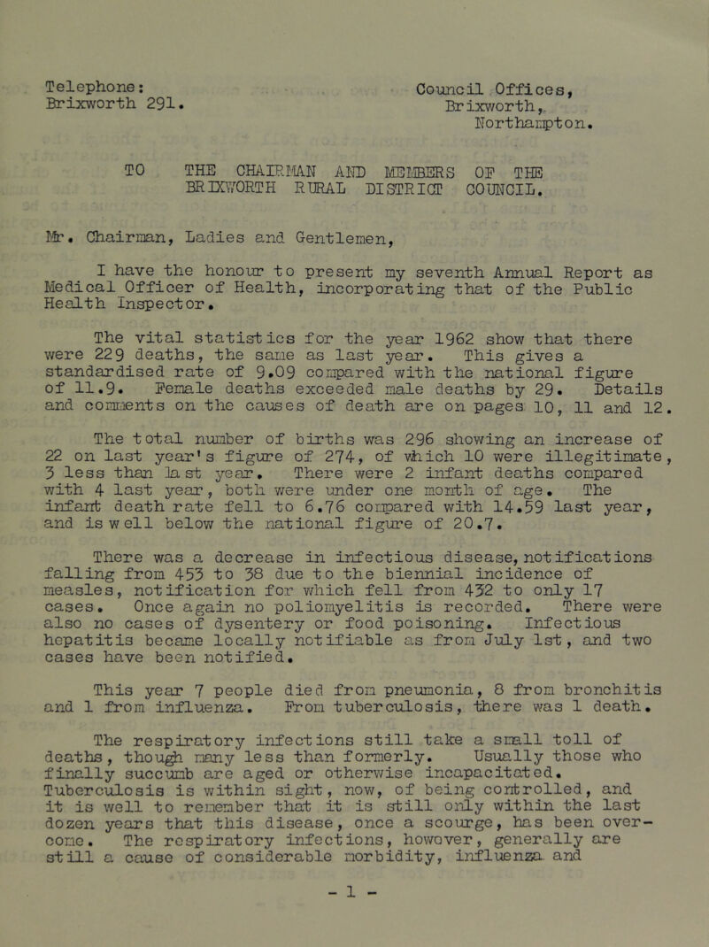 Telephone: . Council.Offices, Brixworth 291. Brixv/orth,. Northaupton. TO THE CHA.rP.MN AND TVTETTPERS OE THE BRIXWORTH RURAL DISTRICT COUNCIL. It, Chairmn, Ladies and G-entlemen, I have the honour to present my seventh Annual Report as Medical Officer of Health, incorporating that of the Public Health Inspector* The vital statistics for the year 1962 show that there were 229 deaths, the same as last year. This gives a standardised rate of 9.09 compared with the national figure of 11.9. Penale deaths exceeded male deaths by 29. Details and comm.ents on the causes of death are on pages, lo, 11 and 12. The total number of births was 296 showing an increase of 22 on last year’s figure of 274, of #iich 10 were illegitimate, 3 less than last year. There were 2 infant deaths compared with 4 last year, both were under one month of age. The infant death rate fell to 6,76 compared with 14.59 last year, and is well belov; the national figure of 20.7. There was a decrease in infectious disease, not if icat ions falling from 453 to 38 due to the biennial incidence of measles, notification for v/hich fell from 452 to only 17 cases. Once again no poliomyelitis is recorded. There were also no cases of dysentery or food poisoning. Infectious hepatitis became locally notifiable as from July 1st, and two cases have been notified. This year 7 people died from pneumonia, 8 from bronchitis and 1 from influenza. Prom tuberculosis, there was 1 death. The respiratory infections still take a small toll of deaths, thou^ many less than formerly. Usually those who finally succumb are aged or otherwise incapacitated. Tuberculosis is within sight, now, of being controlled, and it is well to remember that it is still only within the last dozen years that this disease, once a scourge, has been over- come. The respiratory infections, hov/over, generally are still a cause of considerable morbidity, influenza and