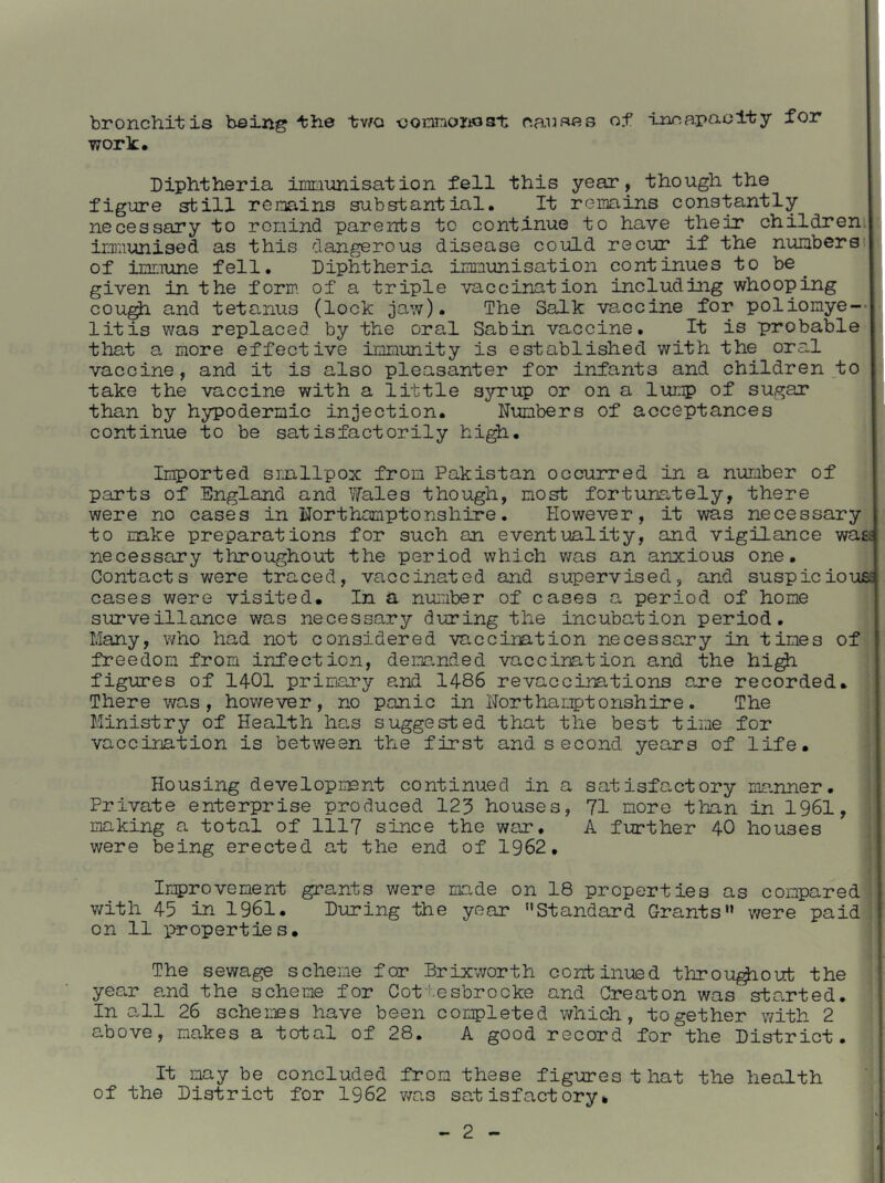 bronchitis being the tv/o coinnoiiost; of incapacity lor work. Diphtheria immunisation fell this year, though the figure still remains substantial. It remains constantly necessary to remind parents to continue to have their children^ imi'iiunised as this dangerous disease could recur if the numbersi of immune fell. Diphtheria immunisation continues to be ^ given in the form of a triple vaccination including whooping cou^ and tetanus (lock jaw). The Salk vaccine for poliomye-* litis was replaced by the oral Sabin vaccine. It is probable that a more effective immunity is established with the oral vaccine, and it is also pleasanter for infants and children to take the vaccine with a little syrup or on a lump of sugar than by hypodermic injection. Numbers of acceptances continue to be satisfactorily high. Imported smallpox from Pakistan occurred in a number of parts of England and Wales though, most fortimately, there were no cases in Northamptonshire. However, it was necessary to make preparations for such an eventuality, and vigilance wasa necessary throughout the period which v/as an anxious one. Contacts were traced, vaccinated and supervised, and suspiciousa cases were visited. In a number of cases a period of home surveillance was necessary during the incubation period. Many, v/ho had not considered vaccination necessary in times of freedom from infection, demanded vaccination and the hi^ figures of 1401 primary and I486 revaccinations are recorded. There was, however, no panic in Northamptonshire. The Ministry of Health has suggested that the best time for vaccination is between the first and second years of life. Housing development continued in a satisfactory manner. Private enterprise produced 123 houses, 71 more than in 1961, making a total of 1117 since the war. A further 40 houses were being erected at the end of 1962. ; Improvement grants were made on 18 properties as compared ' with 45 in 1961. During the year Standard Grants were paid on 11 i>roperties. The sewage scheme for Brixworth continued throu^out the year and the scheme for Cotiesbrocke and Great on was started, \ In all 26 scheirBs have been completed which, together with 2 j above, makes a total of 28. A good record for°the District, j It may be concluded from these figures t hat the health of the District for 1962 was satisfactory.
