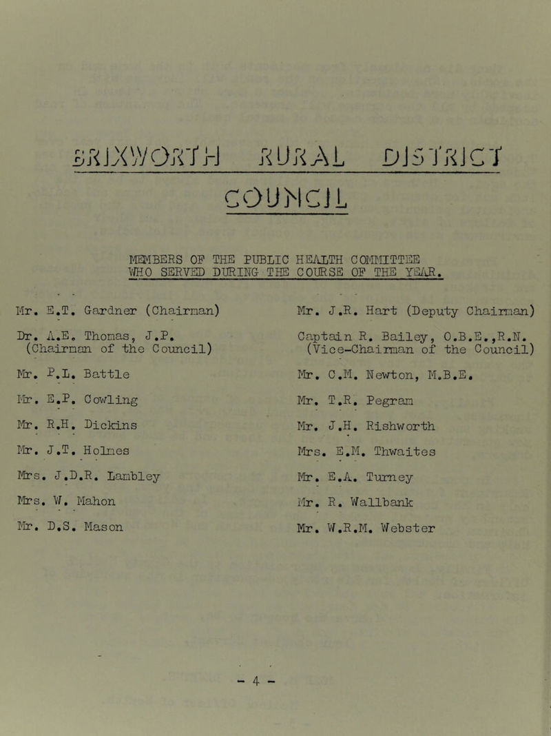 dK\'A'}1 OKI'A ;^U;<AL DJ5TKJCT COUMCJL rWIBERS OP THE PUBLIC HEALTH COMTLETTSE 1//H0 SERVED DURING THE COURSE OP THE YE/iR. Mr. E.T, Gardner (CHairnan) Dr. A.E. Thomas, J.P. (Chairman of the Conncil) Mr. T^.L, Battle I-Ir. E.P. C owling I^lr. R.H. Dickins Mr, J.T, Holmes Mrs. J,D.R. Lambley Mrs. V7, Mahon D.S. Mason Mr. J.R. Hart (Deputy Chairman) Captain R. Bailey, 0,B.E,,R.N. (Vice-Chairman of the Council) Mr. C.M, Newton, M.B.E. Mr. T.R. Pegram Mr. J.H. Rishworth Mrs. E.M. Thwaites Mr. E.A. Turney Mr. R. V/allbank Mr. W.R.M. Webster