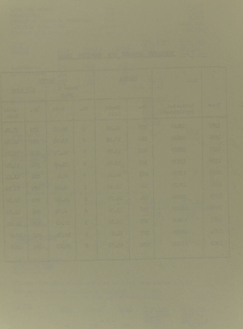 ** i •‘'■.tfySli' v*?.'' • ^::a SL. >•'1 4''>4 V V Otf'■' >', ■Vs^'. 't' •\,..' I <1- j, t ' - a . ■ V' • ■ , ., ■ ■ , -,.>,.4^^ ‘u ■ '• .t . ,'W t/.-! J‘» .■: • 7 ^■j: iiw»».i»m' ■»»«■ »■; <oy 11 ' wii*rii^r i,(>»i<^^ ..^.■;rz43 f A \S,‘ii',i..SiXtm .f.'fK 'I > •. •i. \ .-i^. ^ , 0rtr- o?s .^JiS i W ■ 'I ■•« I -’SM ' *”* ' P * * * ' ^ * ‘V ■ k. I ^ J . -Ill-- T1* -ri—rnTiTiiM 1^ ■*- - T* ■■ 'T' ; ^ •{ .:-c ._ jij* i;^.%' ' Se4s j.r«« .. • , ,M: 5sl 'I . i £XJX i ■ s..(?2r.-f-Wt* !• •■!»■ ess . • 1 > , . 11 klilLl** osaax,... >; * • /i% cKm •^. W 'M,- \ ; . ', yi( rN*t ■^i vr., . sxTtrJ iegis-,1 ' RiL ^ '\ 63i: ■ ^ tJOSTiX '■ ‘ ♦ ,.. ,3‘Si |v^^' ■ L ■ ■ ,f • - • . ■*« I 'p? I jii|'.'HI‘trr iliVlW' 1' ^ i/ a ^',iiii»iJifc i»* JN» \.i ^ .■■ . :.^ J ,\.'W;') ■ -r,’ 1 \.'l'‘**^' •«■: •' '' I'^AS m POT ' , am-;.,, a.;'.?’ V' ■ B^SiSbjT' ■'. ' '■ 'V, ' -feiJMS' ■■•'■ icniyK i}-. /') >> '^■'H';:-I V ■>'^ I ■ V' ••' Tti.JCS ■'t 'J V •IaV'/jP