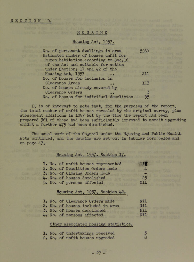 H 0 U S I N 0 Houainf; Act, 1937. No, of pemanent dwellings in area 5960 Estimated number of houses unfit for human habitation according to S0c,l6 of the Act and suitable for action under Sections 17 and 42 of the Housing Act, 1957 • • 211 No, of houses for inclusion in Clearance Areas •• 113 No, of houses already covered by Clearance Orders ,, 3 No. of houses for individual demolition 95 It is of interest to note that, for the purposes of the report, the total number of unfit houses revealed by the original survey, plus subsequent additions is 104-7 but by the time the report had been prepared 361 of these had been sufficiently improved to mereit upgrading whilst a further 4-75 had been demolished. The usual work of the Council under the Housing and Public Health Acts continued, and the details are set out in tabular form below and on page 47. Housing Act, 1957. Section 17, 1, No, of unfit houses represented 2, No, of Demolition Orders made 4r 3, No, of Closing Orders made - 4-. No, of houses demolished 25 5. No, of persons affected Nil Housing Act, 1957^ Section 4-2, 1, No, of Clearance Orders made Nil 2, No, of houses included in Area Nil 3, No, of houses demolished Nil 4-. No, of persons affected Nil Other associated housing statistics. 1, No, of undertakings received 5 2, No, of unfit houses upgraded 8