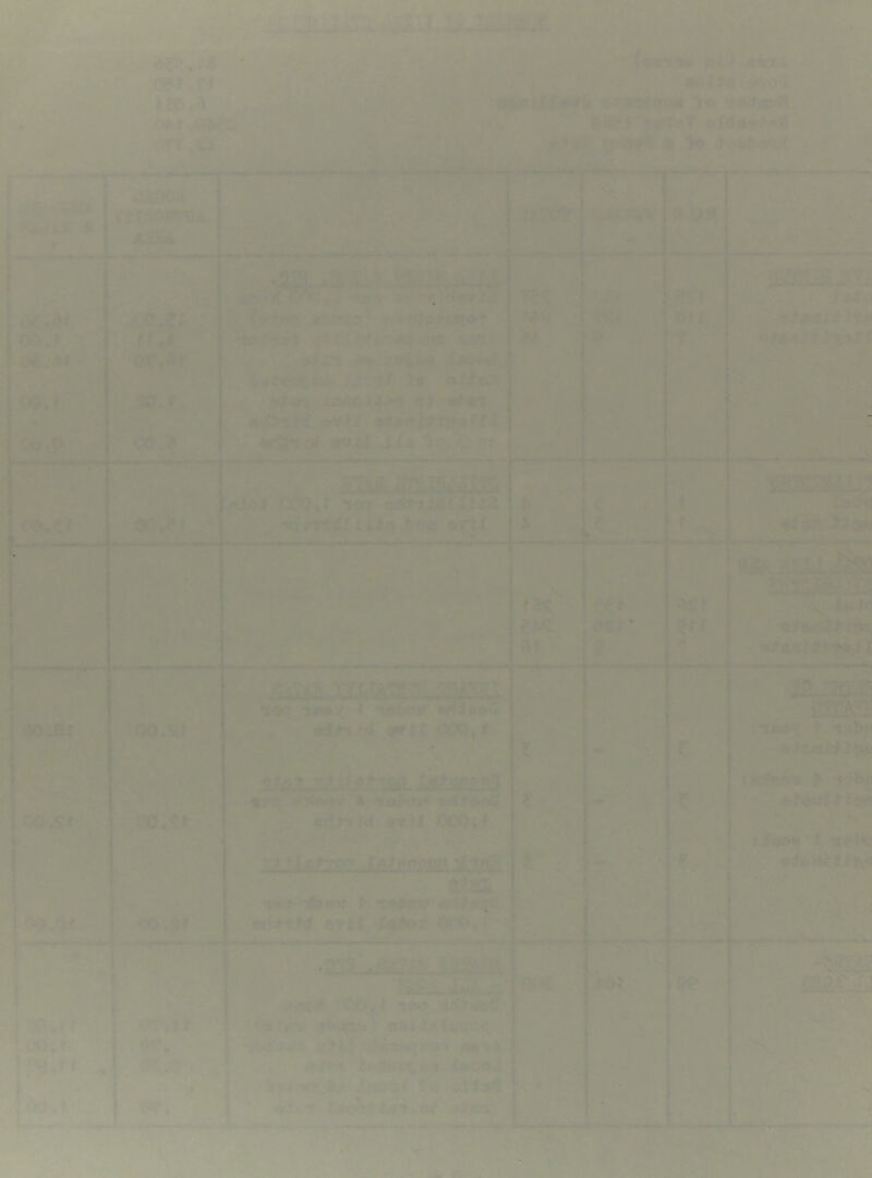 t-. Al ■- -* 1. X o^J%rr OV'^i jmi ^•3i?^ mf^ o^f^r sc>; CVv'^ lLa(«)ri!«AMi^(»< n^ 'IxV f* -«!^ - rfiwiy i^' t4-^ $ J V^-^jf- av^ kS e-. ^frttfiiiM ^PNi ♦ru JZ-. k; r>y -« >!» .^J0•«f '•i - i^OkSJT- majskusLg :'S- t4cc ^^‘'^^«^irf»4?^»^#<^i|^$ rfs ast fff , < «iL ■ fv edii% '^' 5* i jL?t.r ..^.tfitiap.- iiitm0 ■, j-.« • -■ m' -IiJJkW «ir«6oe»t, -^1^ Tl.’-|«*Tt>-y fpjunpop tftwiS ^ .• -^-- ifo ev > r'ti^ .4^, -^0 ^ ^ tar''it ■ <■ >-Jkll.*^^ . zlkt Xtifpi orovj; .Lr--^' - ■ ; er***!- ■' m ■ e-^ i ! /:i; ♦ «>.1f '';3r tW,f 1^ fo ^1 «rotie'll .'r?E 5||?^‘^^Cff^OOj *iiii'ri&r4jr. ,.t^^^jcf^^• fft ^ Ih^ ■ioyx** —> ♦* <i(.«ilH'* ■ >if'J^.X.