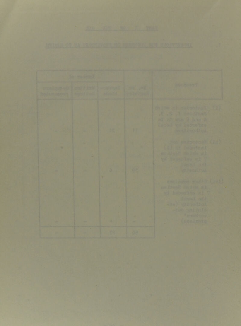 'v:v*v'- <,\t ■ is^^.iag.—.i ^.sm g. ^ w?yia»:i5 .f ->■ rl3Hft^- -; )^li*^''.vi -■ -.>'/i|ji '' A a iti^M . i.iOw* »■«'.* >»■»• ■■ ■ ■»n *W M *W- ■ - - t-^J I*;/?-- ?• . - - - ^- — ■ *4^ r '. ■ >3 T^lk ■ rt ;C t$ - Kf «t^ 1^ ^ t fW ^ ^ . >■ 'wV- ■ l.j' V* Rf.;' n't. -:<r i . f t>'>fi (ii) V ' >>.; .V   .^54 P( ii i ) , fl*Uo^,ji<p;f»t|* ai*'-jj‘^' .» »* ^ ^ « !.'•.£--,. «**.' ^ tS tt'WJi IM ':<S' a, T' - 'll. '- • ! . ■w« ^^■iv