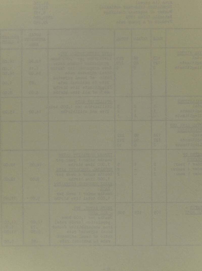ft n®, ^ ii;'- '. » ^. ... ■^ ?$J^^ 4 •£? .. ^ i' OQ. ? od'i^r Ta f0&.f .0*r- jE^.i >;.2&iu f tLi iap^^f Q T9. e«l* ^■1' ■■*» ii'w ■ i‘->j*r'<^ii<,p .J>^ E d C'f* :♦■'<( f t' Xaecyi^ t<>* <5.l^' *^«5^jhdfei# #«xi iiA ip ^ « I >'| .nifi^<|W 000♦* •:»(; vbfEa. ♦t'fl ’ » w.ei- >S^j ■t1IXIi»-¥i 9A9 .ts«x ' s<^i*c ^«*j «iii^i<f 9*U CCQ.t ‘'^m& 3r-- > *^ma^e^fi»ai(l luititd ^vJtX^tOO, f ' ^l^MS^LM . . 'Xiq 3^19^ f 4 ^>r# t^Vf i 000, r ^ |tr--.l.^iH< ;f- r^-.il . w ■ -, <>1*9 t*' . »«C^ OpOt^ X«KI j5)f^«ttS4 Qt ♦iaW'’’ s*-^ f r-; ', ■ oa.it TT. M-S S^-> f .-Wv 1 ■»^4S ***« -. ■ '^ ah^*'* *‘ V