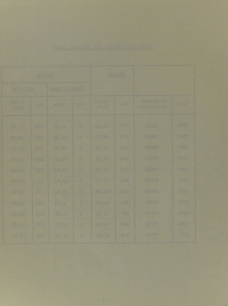 ■ ‘ v''-> iMl. _^-L •■■■* • ».u ‘-. « I |^>i—’’* or-^-Vi ^ *[K'. ' '$£1 la .o« '• ‘♦.y-, Lti oivi I 'T i Cdet  '1-f .; .' ■ <■■-‘1 • r-^^m • . ' V ■ 4 ' «.<I ^ “ >■ 7J 00«N cac» ■m^4: CS,S{ *e.ef ; mA <f$m ' •■■ ¥’ ' “S, ■mm .| 00 .si ^ i^i‘ .O:: : . -H ta,e£ >e.^ iV e»s OiD.ft 'XSt' 00 OOr^^f '• . .iJ*-- “•iV » , l-*'>'?- oern j H*  o^t • 'T • -tv.\>. , v' • r^ •sa o€^dr rX^ftr f: oenr i':^- '/• V> *7 '' ■■*• -T.) cn[e; ■ . -1. >!' »’' ^V • ‘ >.-•■•■ • > . .ind >‘-K ■>*' *' agB^^fct:.’<wiaai - ■.''y ■■V ■■■>. * ^ .»/> ;4' V ■*> 4 -r • >rt- ' ■■: ‘ • ' ■■A‘m '.'' >