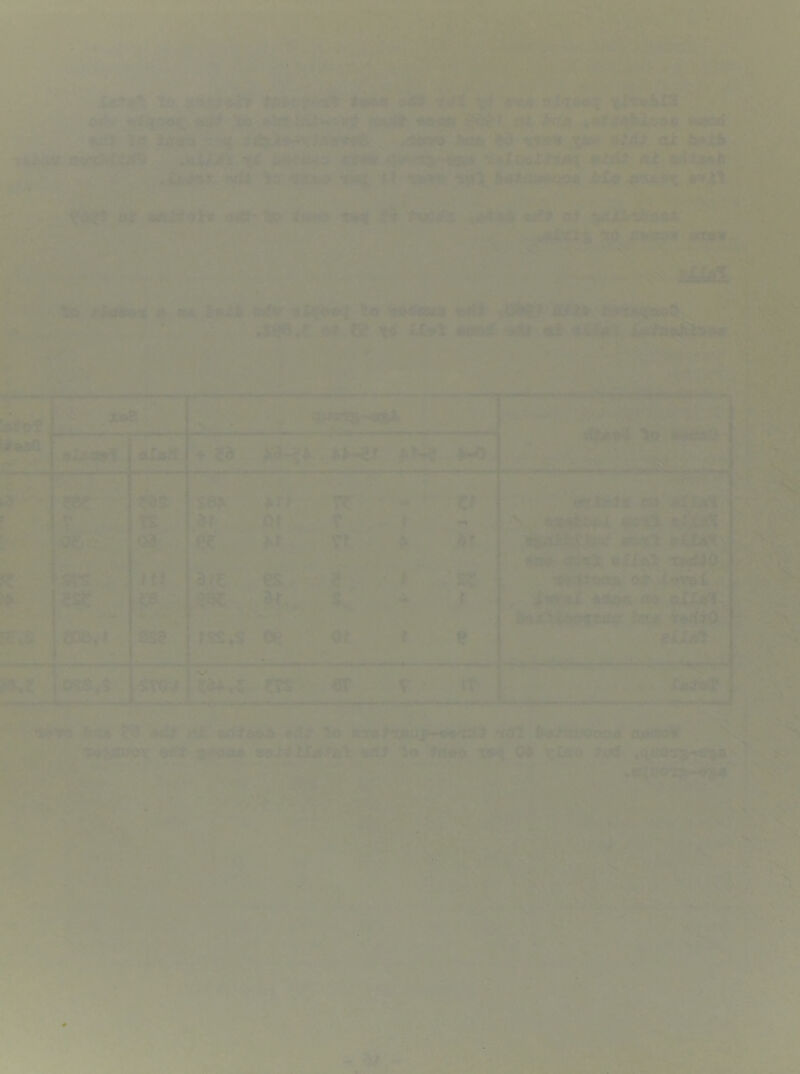 ! . - , . . ’ .. -f O-fT f #ir>& 9^ c•.‘^- ■»»‘4|3N3^r<^ 414 a*ta i-4'^i-i'd >?i/^l|5-'ttf|ifa ^''^jtS - ——-a— . .. ,5XT?rs I.Q -I.'. , ; witew8?^ >>f P- !.:■ “®---. v>r > - ..c-iViy •:-) * G? ^ iX^t fe# ei ■ * '>:«&'->Vi.- . . M«| r Aij»> ll■lMll I I \ 5d . >*0 ?82 w ■- Tt 0( r .. .f ^r tr hi ftl -dtc ^ ■.. .“'M- i- P, ' ■ .• T ■ ii* . SC r ’ >ss,s 08 ot f ■# ■ #«»<I «»|Vi.'lilfeliiyJ|ii»t»«^.( I mm « rm ii^n jgXiA* ^»« ' , ILi /• ► '.'■.'..i'v '•^i liK ■ >11 IH^ .^’To^ ;&♦,« . ers ifc ««» W)*>»<»<<><«*i ■will er £»#*T f X'' ” ■ ■'I ',••; -i WTWT* v«^4 wr*f^9 ‘mr^ »»#■ r* V^r-^ . - - . . _ V - . ■^- -i >i|f^ t •*' .7;'’V.- . .l-r i . ;' ■'■■.iv.; v : 4 ■<.: ■ * «■ . • • 41^;- »?5’' -?v'•-y..■ ■; • '.‘•»i»’»x~ •‘:«'--p^ !?■» ■' •V r4 ' • w , V i^- * i' .'V * ^ • -S ; 7* . .. I* y. 7 bf/* •■ ■#K'