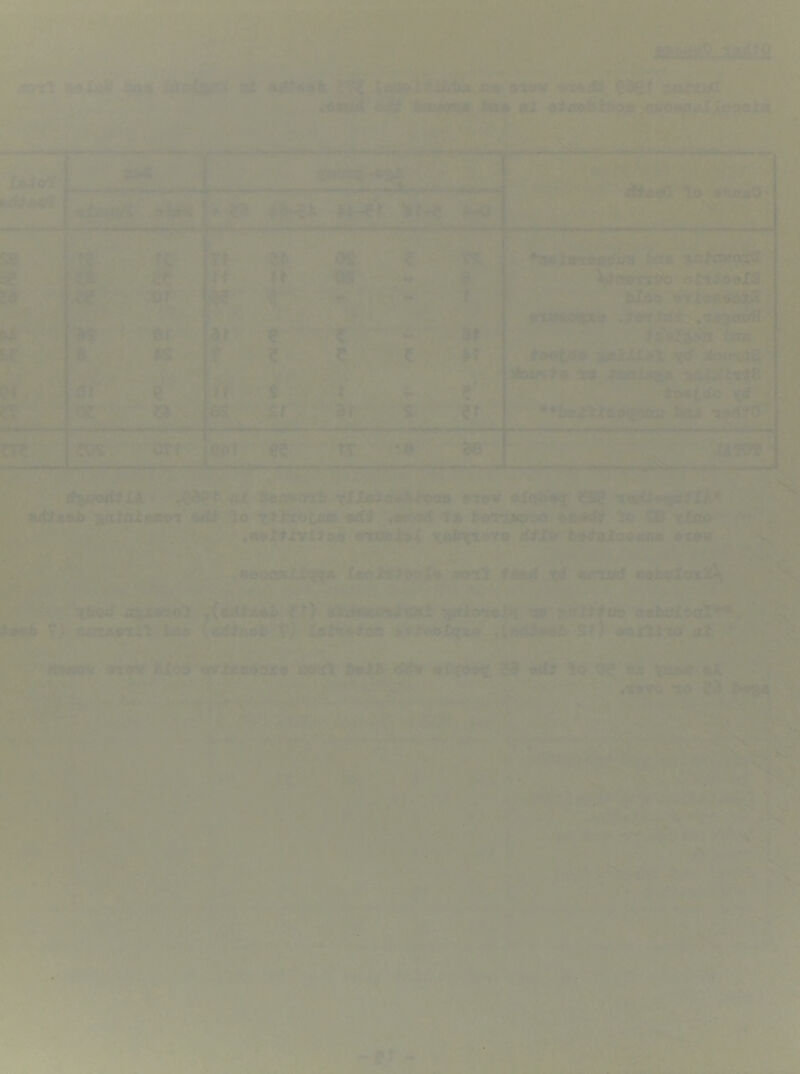 ;. :• jaH>S«,335^ s , fS^ l-a,* 4^ii?||^ ftii ImmoI . t.'»' io 11 111 «—t ^ i«»lii'«^Hill |t^ ' (I _j>Hi~|-|^»i» -Ki, JCff>s ■' -.X’- *|ir>i>i‘i«>>‘fci;i«*iitni' j ll■^■’^^llll r tid4tai%_ Z;^.' ^ 'I |»|##MI-,IH ||^ '^*I n'l<fclilwn»i ‘t:’ ' '^O -‘*«Utt90. ’ ^ ■ ■ “*'■' # *1^* i'^*‘ - '■•' '. mtyjyA 'iQ •*! ik'4'_'^ *xrt**>*»« i<il«*««« 1ipi>|ti<l <k^ ■' feioo ’tv 3fe»n^« >3;.ajtj|^ ^b»Xttiki^'^ UlS :2i >'if^ •s 3fiaiSjs«M^^®lo ttirotS* tji 1)0 ’^* ? -7««»Jtii:vii3ji ySix^^re dtX* N^lo^rntm > 'Sh^ ^ ■iSl’ .•Si- ,»etHxai£3j*jA 'i^hsilxx%3)^ ^ ■' ^ i -g--- •--7» s.-a ^j«Jb V) e^«4rtXt‘ hti& («ei#o©fc ai ’ 'tfsriio«fi 1rX03 “wlVeoai® ^Ki«' *10 ^0? «*•' .if*yo2^. 1^64^ /■■. s