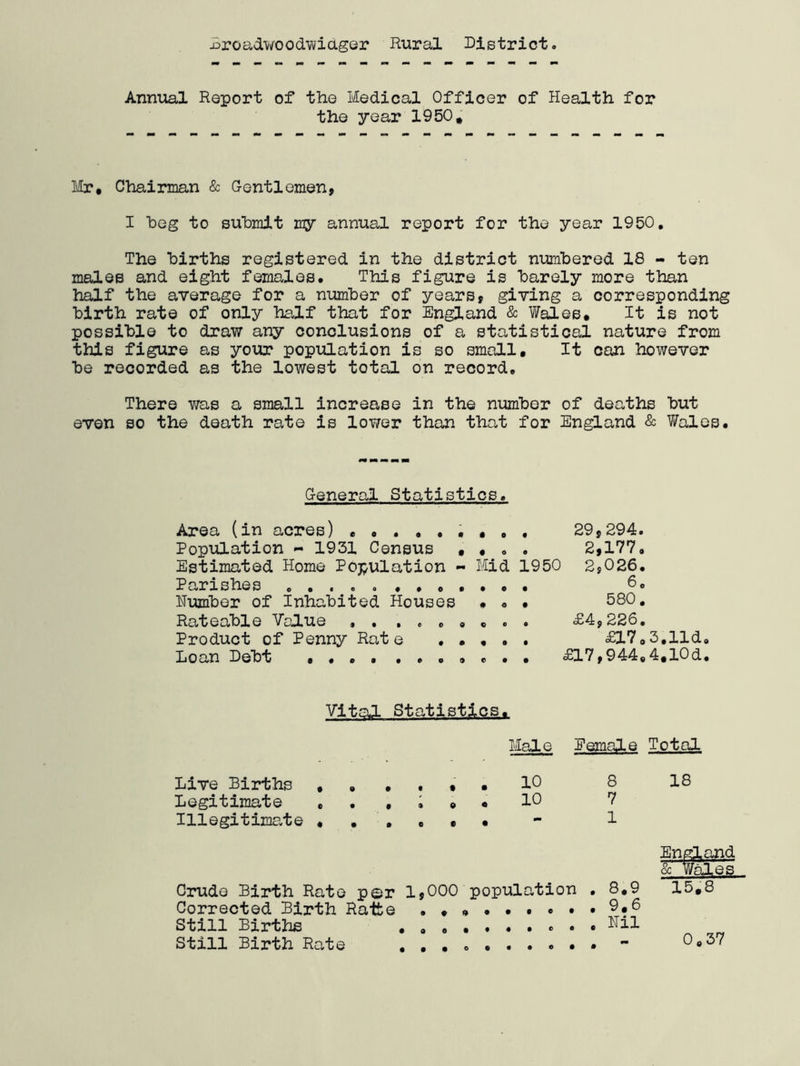 j^roadwood-wiager Rural District. Annual Report of the Medical Officer of Health for the year 1950, Mr, Chairman & Gentlemen, I heg to submit my annual report for the year 1950, The births registered in the district nimibered 18 - ten males and eight females. This figure is barely more than half the average for a number of years, giving a corresponding birth rate of only half that for England & ViTales, It is not possible to draw any conclusions of a statistical nature from this figure as your population is so small. It can however be recorded as the lowest total on record. There was a small increase in the number of deaths but even so the death rate is lower than that for England & Wales. General Statistics. Area (in acres) 29,294. Population - 1931 Census , , . . 2,177. Estimated Home Population  Mid 1950 2,026. Parishes ............ Humber of Inhabited Houses , . , 580, Rateable Value , , ....... £4,226. Product of Penny Rate ..... £17.3,lid. Loan Debt «... ... ... . £17,944,4,10d. Vital Statistics. Live Births Legitimate Illegitimate Male Eernale Total , . 10 8 18 , • 10 7 England & W^es Crude Birth Rate per 1,000 population . 8,9 15,8 Corrected Birth Raifce 5 Still Births Hil Still Birth Rate - 0*^^