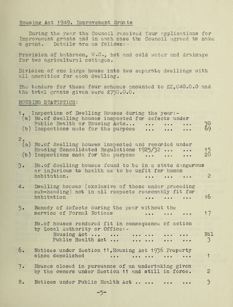 Housing Act 1949* Improvement Grants During the year the Council received four applications for Improvement grants and in each co.se the Council agreed to moke a grant. Details are as follows; - Provision of bathroom, W.C., hot and cold water and drainage for two agricultural cottages. Division of one large house into two separate dwellings with all amenities for each dwelling. The tenders for these four schemes amounted to £2,040.0.0 and the total grants given were £750.0.0. HOUSING STATISTICS: 1 . Inspection of Dwelling Houses during the year:- (a) No.of dwelling houses inspected for defects under Public Health or Housing Acts... JO (b) Inspections made for the purpose 69 2. (a) No.of dwelling houses inspected and recorded under Housing Consolidated Regulations 1925/32 15 (b) Inspections made for the purpose 20 3. No.of dwelling houses found to be in a state dangerous or injurious to health as to be unfit for human habitation. 2 4. Dwelling houses (exclusive of those under preceding sub-heading) not in all respects reasonably fit for habitation l6 5. Remedy of defects during the year without the service of Formal Notices 17 No.of houses rendered fit in consequence of action by Local Authority or Office Housing Act ... ... Nil Public Health Act ... ... 3 6. Notices under Section 11,Housing Act 1936 Property since demolished ... 1 7. Houses closed in pursuance of an undertaking given by the owners under Section 11 and still in force. 2 8. Notices under Public Health Act 3 -5“