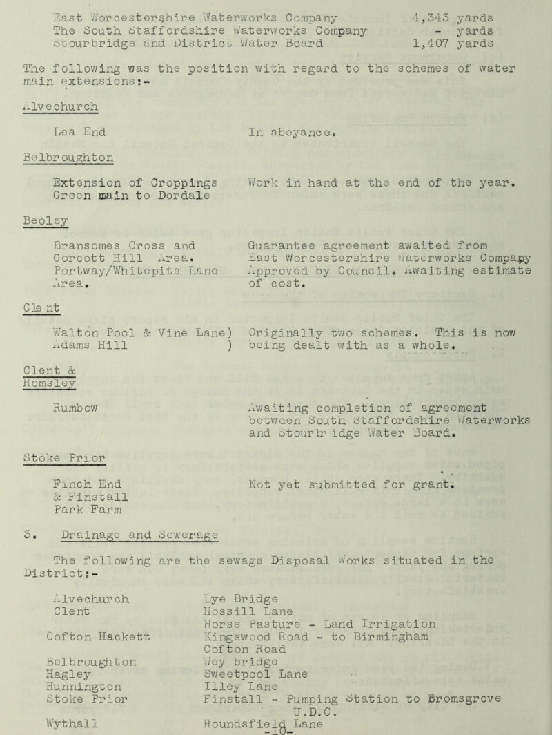 East V'/orces ter shire Waterworks Company The South Staffordshire vVaterworks Company Stourbridge and Districb Water Board 4,343 yards yards 1,407 yards The following was the position with regard to the schemes of water main extensions ^ilve church Lea End In abeyance. Belbr oughton Extension of Croppings 'Work in hand at the end of the year. Croon main to Dordale Be0ley Guarantee agreement av\/aited from East Worcestershire Waterworks Company Approved by Council. Awaiting estimate of cost. Bransomes Cross and Gorcott Hill ^irea. Portway/’Whitepits Lane i‘i.rea. Cle nt Walton Pool & Vine Lane) Originally two schemes. This is now x'>.dam.s Hill ) being dealt with as a whole, Clent & Rom.sley Rumbow Awaiting completion of agreement between South Staffordshire Waterworks and Stourtr- idge Water Board. Stoke Prior Finch End Hot yet submitted for grant. 5: Finstall Park Farm 3. Drainage and Sewerage The following are the sewage Disposal Works situated in the District:- Alvechurch Clent Cofton Hackett Belbrougtit on Hagley Hunnington Stoke Prior Wythall Lye Bridge Hossill Lane Horse Pasture - Land Irrigation Kingswood Road - to Birmingham Cofton Road •Jey bridge Sweetpool Lane Illey Lane Finstall - Pumping Station to Bromsgrove U.D.C, Houndsfield Lane