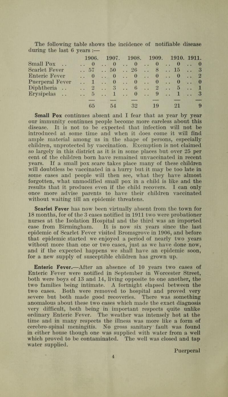 The following table shows the incidence of notifiable disease during the last 6 years :— 1906. 1907. 1908. 1909. 1910. 1911. Small Pox . . .. 0 . . 0 . . 0 . . 0 . . 0 .. 0 Scarlet Fever .. 57 .. 50 . . 26 . . 8 .. 15 . . 3 Enteric Fever .. 0 . . 0 . . 0 . . 0 . . 0 . . 2 Puerperal Fever . . 1 .. 0 . . 0 . . 0 . . 0 . . 0 Diphtheria .. . . 2 . . 3 .. 6 . . 2 . . 5 . . 1 Erysipelas .. . . 5 . . 1 . . 0 . . 9 . . 1 . . 3 65 54 32 19 21 9 Small Pox continues absent and I fear that as year by year our immunity continues people become more careless about this disease. It is not to be expected that infection will not be introduced at some time and when it does come it will find ample material among us in the shape of persons, especially children, unprotected by vaccination. Exemption is not claimed so largely in this district as it is in some places but over 25 per cent of the children born have remained unvaccinated in recent years. If a small pox scare takes place many of these children will doubtless be vaccinated in a hurry but it may be too late in some cases and people will then see, what they have almost forgotten, what unmodified small pox in a child is like and the results that it produces even if the child recovers. I can only once more advise parents to have their children vaccinated without waiting till an epidemic threatens. Scarlet Fever has now been virtually absent from the town for 18 months, for of the 3 cases notified in 1911 two were probationer nurses at the Isolation Hospital and the third was an imported case from Birmingham. It is now six years since the last epidemic of Scarlet Fever visited Bromsgrove in 1906, and before that epidemic started we enjoyed a period of nearly two years without more than one or two cases, just as we have done now, and if the expected happens we shall have an epidemic soon, for a new supply of susceptible children has grown up. Enteric Fever.—After an absence of 10 years two cases of Enteric Fever were notified in September in Worcester Street, both were boys of 13 and 14, living opposite to one another, the two families being intimate. A fortnight elapsed between the two cases. Both were removed to hospital and proved very severe but both made good recoveries. There was something anomalous about these two cases which made the exact diagnosis very difficult, both being in important respects quite unlike ordinary Enteric Fever. The weather was intensely hot at the time and in many respects the illness was more like a form of cerebro-spinal meningitis. No gross sanitary fault was found in either house though one was supplied with water from a well which proved to be contaminated. The well was closed and tap water supplied. Puerperal