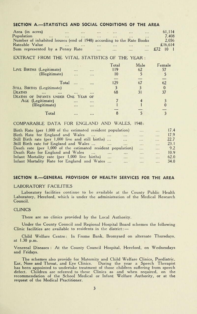 SECTION A.—STATISTICS AND SOCIAL CONDITIONS OF THE AREA Area (in acres) .. • ... ... 61,114 Population 7,408 Number of inhabited houses (end of 1948) according to the Rate Books 2,056 Rateable Value £16,614 Sum represented by a Penny Rate ... ... £72 10 1 EXTRACT FROM THE VITAL STATISTICS OF THE YEAR : 1 Total Male Female Live Births (Legitimate) 119 62 57 (Illegitimate) 10 5 5 Total ... 129 67 62 Still Births (Legitimate) 3 3 0 Deaths 68 31 37 Deaths of Infants under One Year of Age (Legitimate) 7 4 3 (Illegitimate) 1 1 0 Total 8 5 3 COMPARABLE DATA FOR ENGLAND AND WALES, 1948: Birth Rate (per 1,000 of the estimated resident population) 17.4 Birth Rate for England and Wales • • • • • • 17.9 Still Birth rate (per 1,000 live and still births) • • • • • • 22.7 Still Birth rate for England and Wales ... •. • • • • 23.1 Death rate (per 1,000 of the estimated resident population) 9.2 Death Rate for England and Wales • • • • • • 10.9 Infant Mortality rate (per 1,000 live births) • • • • • • 62.0 Infant Mortality Rate for England and Wales ... 34.0 SECTION B.—GENERAL PROVISION OF HEALTH SERVICES FOR THE AREA LABORATORY FACILITIES Laboratory facilities continue to be available at the County Public Health Laboratory, Hereford, which is under the administration of the Medical Research Council. CLINICS There are no clinics provided by the Local Authority. Under the County Council and Regional Hospital Board schemes the following Clinic facilities are available to residents in the district: — Child Welfare Centre: In Frome Bank, Bromyard on alternate Thursdays, at 1.30 p.m. Venereal Diseases ; At the County Council Hospital, Hereford, on Wednesdays and Fridays. The schemes also provide for Maternity and Child Welfare Clinics, Paediatric, Ear, Nose and Throat, and Eye Clinics. During the year a Speech Therapist has been appointed to undertake treatment of those children suffering from speech defect. Children are referred to these Clinics as and when required, on the recommendation of the School Medical or Infant Welfare Authority, or at the request of the Medical Practitioner.