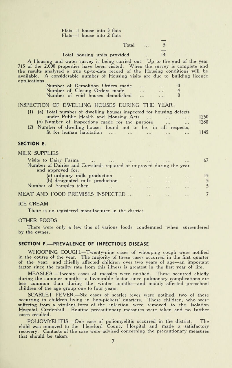 Flats—1 house into 3 flats Flats—1 house into 2 flats Total ... 5 Total housing units provided ... 14 A Housing and water survey is being carried out. Up to the end of the year 715 of the 2,000 properties have been visited. When the survey is complete and the results analysed a true up-to-date record of the Housing conditions will be available. A considerable number of Housing visits are due to building licence applications. Number of Demolition Orders made ... ... 0 Number of Closing Orders made ... ... 4 Number of void houses demolished ... ... 0 INSPECTION OF DWELLING HOUSES DURING THE YEAR; (1) (a) Total number of dwelling houses inspected for housing defects under Public Health and Housing Acts ... ... ... 1250 (b) Number of inspections made for the purpose ... ... 1280 (2) Number of dwelling houses found not to be, in all respects, fit for human habitation ... ... ... ... ... 1145 SECTION E. MILK SUPPLIES Visits to Dairy Farms ... ... ... ... ... ... 67 Number of Dairies and Cowsheds repaired or improved during the year and approved for ; (a) ordinary milk production ... ... ... ... 15 (b) designated milk production ... ... ... ... 5 Number of Samples taken ... ... ... ... ... 5 MEAT AND FOOD PREMISES INSPECTED 7 ICE CREAM There is no registered manufacturer in the district. OTHER FOODS There were only a few tins of various foods condemned when surrendered by the owner. SECTION F.—PREVALENCE OF INFECTIOUS DISEASE WHOOPING COUGH.—Twenty-nine cases of whooping cough were notified in the course of the year. The majority of these cases occurred in the first quarter of the year, and chieflly affected children over two years of age—an important factor since the fatality rate from this illness is greatest in the first year of life. MEASLES.—Twenty cases of measles were notified. These occurred chiefly during the summer months—a favourable factor since pulmonary complications are less common than during the winter months—and mainly affected pre-school children of the age group one to four years. SCARLET FEVER.—Six cases of scarlet fever were notified, two of these occurring in children living in hop-pickers’ quarters. These children, who were suffering from a virulent form of the infection were removed to the Isolation Hospital, Credenhill. Routine precautionary measures were taken and no further cases resulted. POLIOMYELITIS—One case of poliomyelitis occurred in the district. The child was removed to the Hereford County Hospital and made a satisfactory recovery. Contacts of the case were advised concerning the precautionary measures that should be taken.