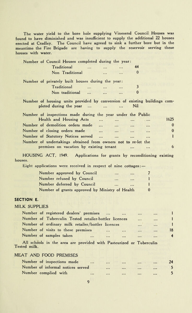 The water yield to the bore hole supplying Vinesend Council Houses was found to have diminished and was insufficient to supply the additional 22 houses erected at Cradley. The Council have agreed to sink a further bore but in the meantime the Fire Brigade are having to supply the reservoir serving these houses with water. Number of Council Houses completed during the year: Traditional ... ... ... 44 Non Traditional ... ... 0 Number of privately built houses during the year: Traditional ... ... ... 3 Non traditional ... ... ... 0 Number of housing units provided by conversion of existing buildings com- pleted during the year ... ... ... Nil Number of inspections made during the year under the Public Health and Housing Acts ... ... ... ... 1625 Number of demolition orders made ... ... ... ... 0 Number of closing orders made ... ... ... ... 0 Number of Statutory Notices served ... ... ... ... 1 Number of undertakings obtained from owners not to re-let the premises on vacation by existing tenant ... ... 6 HOUSING ACT, 1949. Applications for grants by reconditioning existing houses. Eight applications were received in respect of nine cottages: — Number approved by Council ... ... 7 Number refused by Council ... ... 1 Number deferred by Council ... ... I Number of grants approved by Ministry of Health 0 SECTION E. MILK SUPPLIES Number of registered dealers’ premises ... ... ... ... I Number of Tuberculin Tested retailer-bottler licences ... ... 1 Number of ordinary milk retailer/bottler licences ... ... 1 Number of visits to these premises 18 Number of samples taken ... ... ... ... ... 4 All schools in the area are provided with Pasteurized or Tuberculin Tested milk. MEAT AND FOOD PREMISES Number of inspections made ... ... ... ... ... 24 Number of informal notices served ... ... ... ... 5 Number complied with ... ... ... ... ... 5