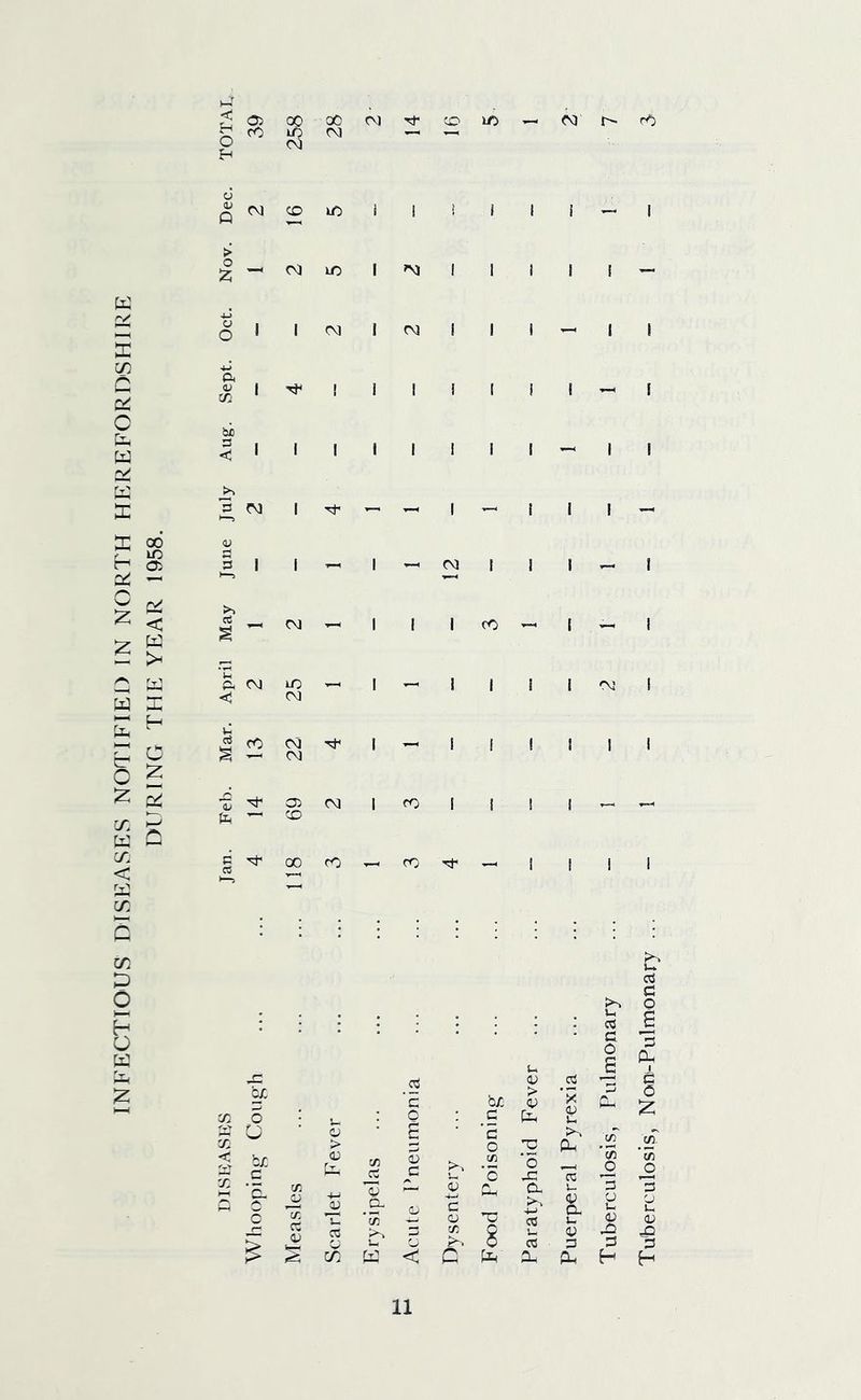 2 $ o 00 OQ lO CM 00 CM CM co in CM D- f0 CM CO lO > O Z CM U0 I '■'M ! ! I I CM CM E I ft 73 I ^ be 3 1 I 3 CM E ( <u 3 i CM 3 ^ S — co CM CO c ^ 00 CO C3 CO ^ 73 <T> X <T> X bjo o f 'I b£ c ’ r' 75 JO c: <u u. o > <u JO i_ C3 CO CO X JH o 3 C <v c ^ .O OJ s- 75 ~ w < PG <u 4-i c o 75 EOi c b£ _c ’£ o 75 U <U > <v Eft ’O ‘o -C Om cU 05 a. a 3 <u t* Ph re u o a i~ 4) D Ph u C3 a. o P- 75 ’75 o £ <D oO 3 H o3 C o £ 3 Ph j_ c o £ tT 75 3 3 o u <U ,0 3 H