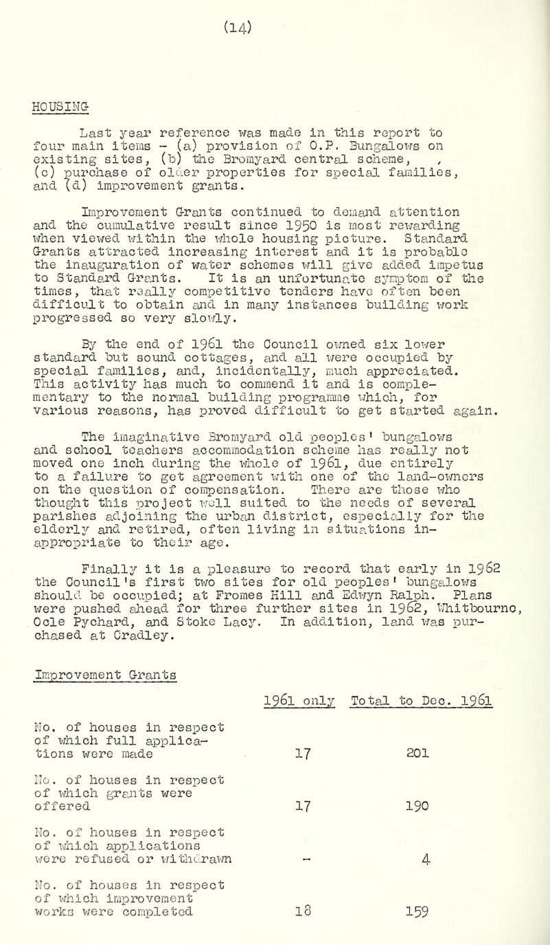 HOUSING- Last year reference was made in this report to four main items - (a) provision of O.P. Bungalows on existing sites, (b) the Bromyard central scheme, (c) purchase of older properties for special families, and (d) improvement grants. Improvement Grants continued to demand attention and the cumulative result since 1950 is most rewarding when viewed within the whole housing picture. Standard Grants attracted increasing interest and it is probable the inauguration of water schemes will give added impetus to Standard Grants. It is an unfortunate symptom of the times, that really competitive tenders have often been difficult to obtain and in many instances building work progressed so very slowly. By the end of 19^1 the Council owned six lower standard but sound cottages, and all were occupied by special families, and, incidentally, much appreciated. This activity has much to commend it and is comple- mentary to the normal building programme which, for various reasons, has proved difficult to get started again. The imaginative Bromyard old peoples’ bungalows and school teachers accommodation scheme has really not moved one inch during the whole of 1961, due entirely to a failure to get agreement with one of the land-owners on the question of compensation. There are those who thought this project well suited to the needs of several parishes adjoining the urban district, especially for the elderly and retired, often living in situations in- appropriate to their age. Finally it is a pleasure to record that early in 1962 the Council's first two sites for old peoples' bungalows should be occupied; at Fromes Kill and Edwyn Ralph. Plans were pushed ahead for three further sites in 1962, Whitbourne, Ocle Pychard, and Stoke Lacy. In addition, land was pur- chased at Cradley. Improvement Grants 1961 only Total to Dec. 196l No. of houses in respect of which full applica- tions were made 17 201 No. of houses in respect of which grants were offered 17 190 No. of houses in respect of which applications were refused or withdrawn 4 No. of houses in respect of which improvement works were completed 18 159