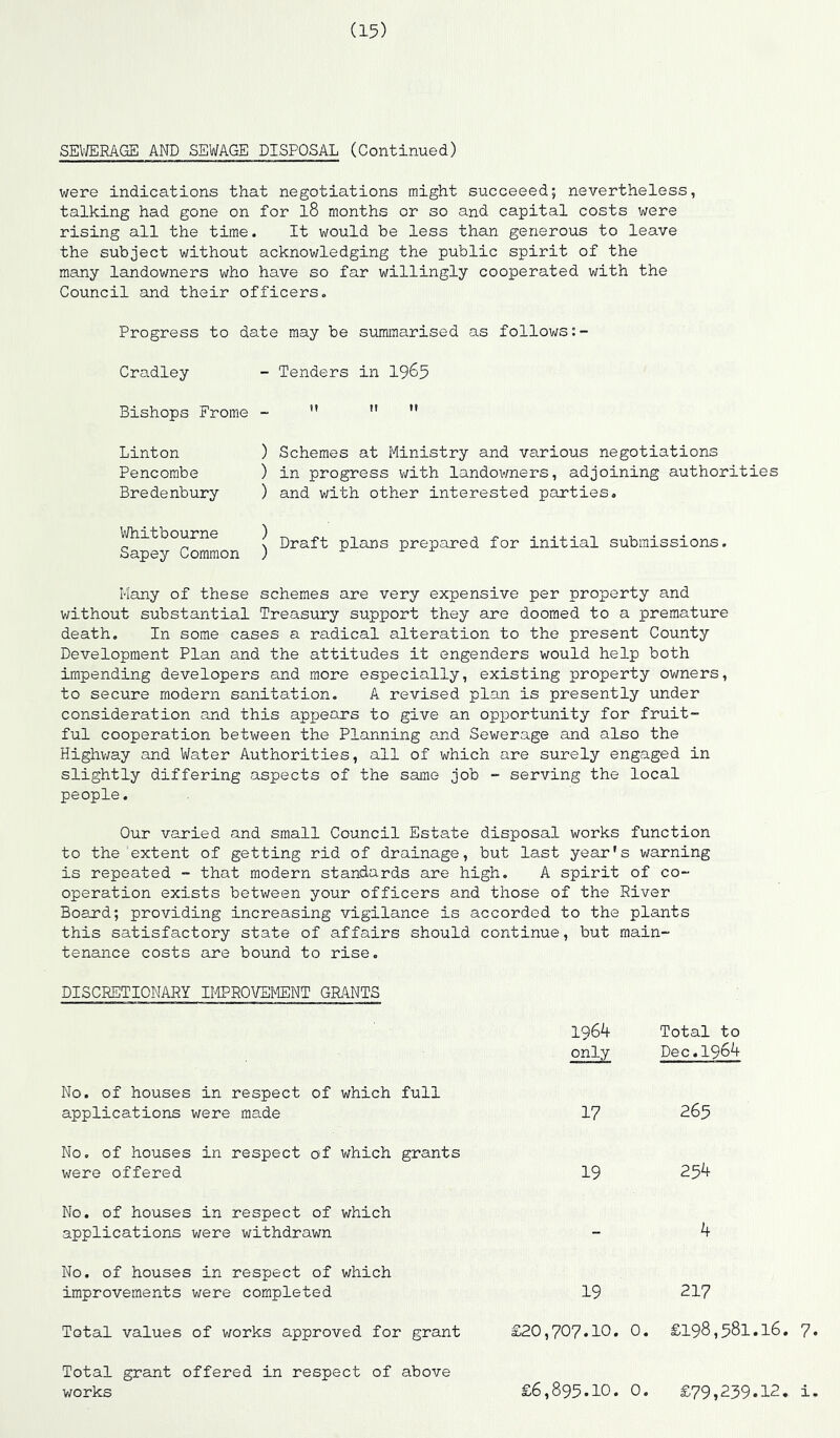 SEVJERAGE AND SEWAGE DISPOSAL (Continued) were indications that negotiations might succeeed; nevertheless, talking had gone on for l8 months or so and capital costs were rising all the time. It would be less than generous to leave the subject without acknowledging the public spirit of the many landowners who have so far willingly cooperated with the Council and their officers« Progress to date may be summarised as follows:- - Tenders in I965 _ 11 ir I? ) Schemes at Ministry and various negotiations ) in progress with landowners, adjoining authorities ) and with other interested parties, j Draft plans prepared for initial submissions. schemes are very expensive per property and Treasury support they are doomed to a premature death. In some cases a radical alteration to the present County Development Plan and the attitudes it engenders would help both impending developers and more especially, existing property owners, to secure modern sanitation. A revised plan is presently under consideration and this appears to give an opportunity for fruit- ful cooperation between the Planning and Sewerage and also the Highv/ay and Water Authorities, all of which are surely engaged in slightly differing aspects of the saiBe job - serving the local people. Our varied and small Council Estate disposal works function to the extent of getting rid of drainage, but last year's warning is repeated - that modern standards are high. A spirit of co- operation exists between your officers and those of the River Board; providing increasing vigilance is accorded to the plants this satisfactory state of affairs should continue, but main- tenance costs are bound to rise. DISCRETIONARY II^PROVEI'ffiNT GRANTS 1964 only Total to Dec.1964 No. of houses in respect of which full applications were made 17 265 No, of houses in respect o-f which grants were offered 19 254 No. of houses in respect of which applications were withdrawn - 4 No. of houses in respect of which improvements were completed 19 217 Total values of works approved for grant £20,707.10. 0. £198,581.16. 7. Total grant offered in respect of above v/orks £6,895.10. 0. £79,239.12. i. Cradley Bishops Frome Linton Pencorabe Bredenbury Whitbourne Sapey Common Many of these without substantial