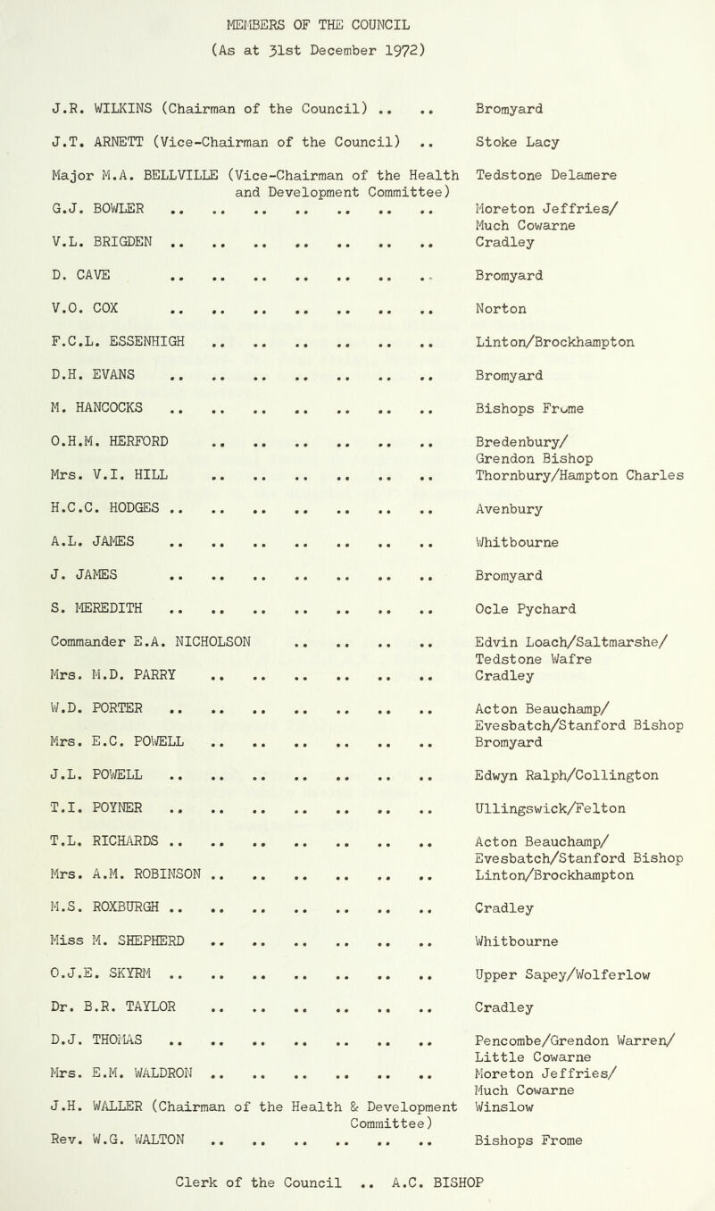 MEMBERS OF THE COUNCIL (As at 31st December 1972) J.R. WILKINS (Chairman of the Council) .. .. J.T. ARNETT (Vice-Chairman of the Council) Major M.A. BELLVILLE (Vice-Chairman of the Health and Development Committee) G. J. BOWLER V.L. BRIGDEN D. CAVE V.O. COX F.C.L. ESSENHIGH D.H. EVANS M. HANCOCKS O.H.M. HERFORD Mrs. V.I. HILL H. C.C. HODGES A.L. JAMES J, JAMES S. MEREDITH Commander E.A. NICHOLSON Mrs. M.D. PARRY W.D. PORTER Mrs. E.C. POWELL J.L. POWELL T.I. POYNER T.L. RICHARDS .. Mrs. A.M. ROBINSON M.S. ROXBURGH .. Miss M. SHEPHERD O.J.E. SKYRM .. Dr. B.R. TAYLOR D.J. THOMS Mrs. E.M. WALDRON J.H. Rev. WALLER (Chairman W.G. WALTON of the Health & Development Committee) Bromyard Stoke Lacy Tedstone Delamere Moreton Jeffries/ Much Cowarne Cradley Bromyard Norton Linton/Brockhampton Bromyard Bishops Frume Bredenbury/ Grendon Bishop Thornbury/Hampton Charles Avenbury Whitbourne Bromyard Ocle Pychard Edvin Loach/Saltmarshe/ Tedstone Wafre Cradley Acton Beauchamp/ Evesbatch/Stanford Bishop Bromyard Edwyn Ralph/Collington Ullingswick/Felton Acton Beauchamp/ Evesbatch/Stanford Bishop Linton/Brockhampton Cradley Whitbourne Upper Sapey/Wolferlow Cradley Pencombe/Grendon Warren/ Little Cowarne Moreton Jeffries/ Much Cowarne Winslow Bishops Frome Clerk of the Council A.C. BISHOP