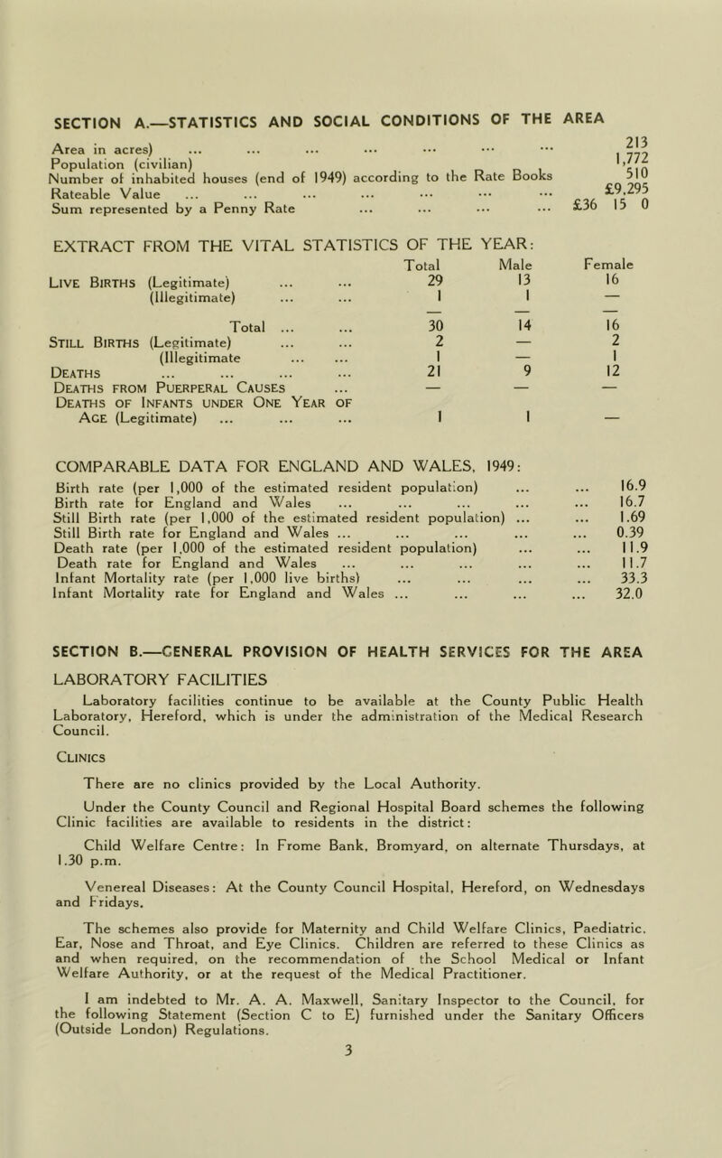 SECTION A.—STATISTICS AND SOCIAL CONDITIONS OF THE AREA Area in acres) Population (civilian) Number ol inhabited houses (end of 1949) according to the Rate Books Rateable Value Sum represented by a Penny Rate 213 1,772 510 £9.295 £36 15 0 EXTRACT FROM THE VITAL STATISTICS OF THE YEAR: Total Male Female Live Births (Legitimate) 29 13 16 (Illegitimate) 1 1 — Total ... 30 14 16 Still Births (Legitimate) 2 — 2 (Illegitimate 1 21 — 1 12 Deaths 9 Deaths from Puerperal Causes Deaths of Infants under One Year of — — — Age (Legitimate) I 1 — COMPARABLE DATA FOR ENGLAND AND WALES. 1949 Birth rate (per 1,000 of the estimated resident population) Birth rate for England and Wales Still Birth rate (per 1,000 of the estimated resident population) Still Birth rate for England and Wales ... Death rate (per 1.000 of the estimated resident population) Death rate for England and Wales Infant Mortality rate (per 1,000 live births) Infant Mortality rate for England and Wales ... 16.9 16.7 1.69 0.39 11.9 11.7 33.3 32.0 SECTION B.—GENERAL PROVISION OF HEALTH SERVICES FOR THE AREA LABORATORY FACILITIES Laboratory facilities continue to be available at the County Public Health Laboratory, Hereford, which is under the administration of the Medical Research Council. Clinics There are no clinics provided by the Local Authority. Under the County Council and Regional Hospital Board schemes the following Clinic facilities are available to residents in the district: Child Welfare Centre: In Frome Bank, Bromyard, on alternate Thursdays, at 1.30 p.m. Venereal Diseases: At the County Council Hospital, Hereford, on Wednesdays and Fridays. The schemes also provide for Maternity and Child Welfare Clinics, Paediatric. Ear, Nose and Throat, and Eye Clinics. Children are referred to these Clinics as and when required, on the recommendation of the School Medical or Infant Welfare Authority, or at the request of the Medical Practitioner. I am indebted to Mr. A. A. Maxwell. Sanitary Inspector to the Council, for the following Statement (Section C to E) furnished under the Sanitary Officers (Outside London) Regulations.