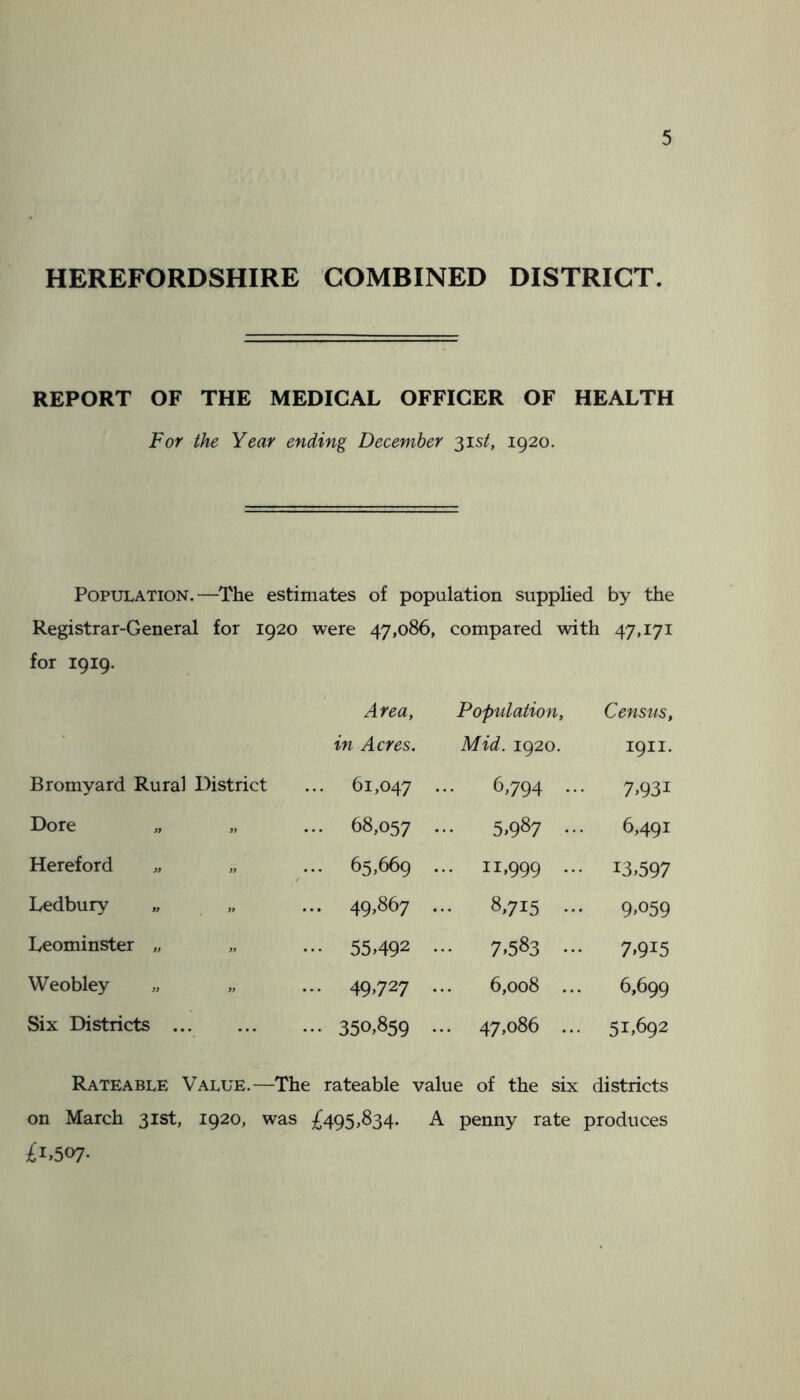 HEREFORDSHIRE COMBINED DISTRICT. REPORT OF THE MEDICAL OFFICER OF HEALTH For the Year ending December ^ist, 1920. Population.—^The estimates of population supplied by the Registrar-General for 1920 were 47,086, compared with 47,171 for 1919. Area, Population, Census, in Acres. Mid. 1920. 1911. Bromyard Rural District 61,047 6,794 ... 7,931 Dore ... 68,057 ., 5,987 ... 6.491 Hereford ... 65,669 .. . 11,999 13.597 Ledbury „ ... 49,867 .. 8,715 ... 9.059 Leominster „ ••• 55,492 .• 7.583 -- 7.915 Weobley ... 49,727 .. 6,008 ... 6,699 Six Districts ... 350,859 .. 47,086 ... 51.692 Rateable Value.—The rateable value of the six districts on March 31st, 1920, was £495,834. A penny rate produces £1.507-