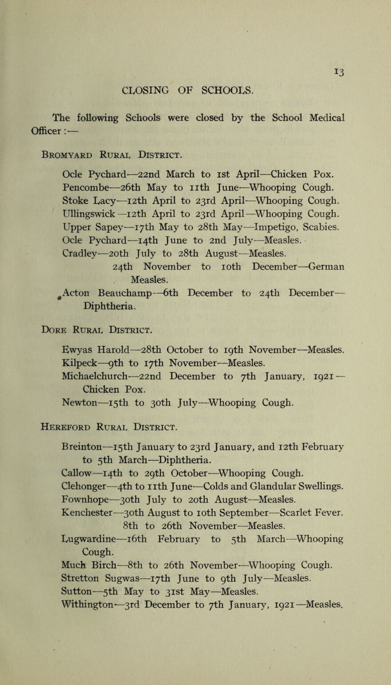 CLOSING OF SCHOOLS. The following Schools were closed by the School Medical Officer:— Bromyard Rural District. Ode Pychard'—22nd March to ist April—Chicken Pox. Pencombe—26th May to nth June—Whooping Cough. Stoke Lacy—12th April to 23rd April-—Whooping Cough. Ullingswick—12th April to 23rd April—Whooping Cough. Upper Sapey—17th May to 28th May^—Impetigo, Scabies. Ode Pychard—14th June to 2nd July^—^Measles. Cradley-—20th July to 28th August—^Measles. 24th November to loth December—German Measles. ^Acton Beauchamp—6th December to 24th December— Diphtheria. Dore Rural District. Ewyas Harold—28th October to 19th November—^Measles. Kilpeck—9th to 17th November^—^Measles. Michaelchurch*—22nd December to 7th January, 1921 — Chicken Pox. Newton—15th to 30th July—Whooping Cough. Hereford Rural District. Breinton—15th January to 23rd January, and 12th February to 5th March—^Diphtheria. Callow—14th to 29th October—Whooping Cough. Clehonger^—4th to nth June-—Colds and Glandular Swellings. Fownhope—30th July to 20th August—^Measles. Kenchester—30th August to loth September^—Scarlet Fever. 8th to 26th November—^Measles. Lugwardine—i6th February to 5th March—^Whooping- Cough. Much Birch^—8th to 26th November—Whooping Cough. Stretton Sugwas—17th June to 9th July—^Measles. Sutton—5th May to 31st May—^Measles. Withington—3rd December to 7th January, 1921—^Measles.
