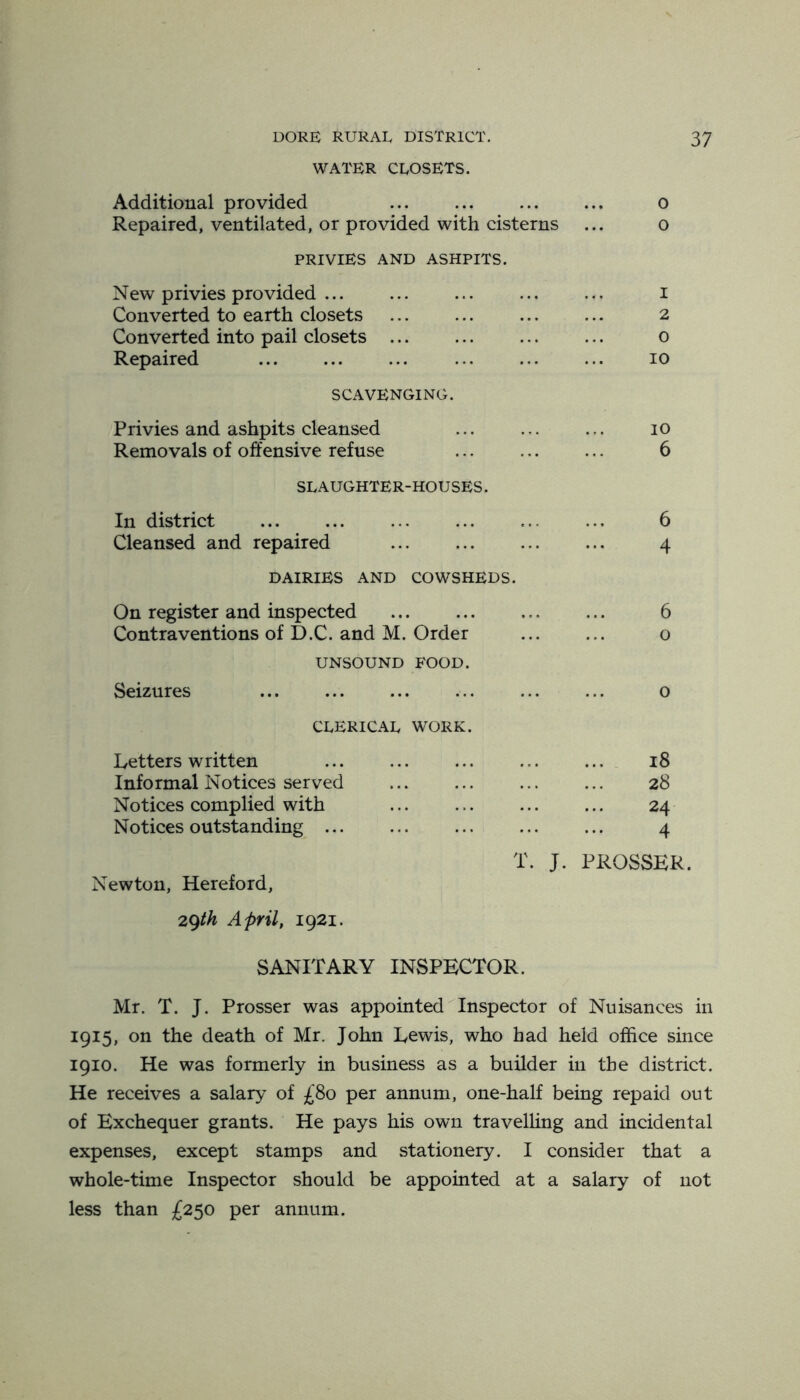 WATER CLOSETS. Additional provided o Repaired, ventilated, or provided with cisterns ... o PRIVIES AND ASHPITS. New privies provided ... ... ... ... ... i Converted to earth closets ... ... ... ... 2 Converted into pail closets ... ... ... ... o Repaired lo SCAVENGING. Privies and ashpits cleansed lO Removals of offensive refuse ... ... ... 6 SLAUGHTER-HOUSES. In district 6 Cleansed and repaired 4 DAIRIES AND COWSHEDS. On register and inspected 6 Contraventions of D.C. and M. Order o UNSOUND FOOD. Seizures ... ... ... ... ... ... o CLERICAL WORK. Letters written ... ... ... ... ... i8 Informal Notices served 28 Notices complied with ... ... ... ... 24 Notices outstanding 4 T. J. PROSSER. Newton, Hereford, 2()th April, 1921. SANITARY INSPECTOR. Mr. T. J. Prosser was appointed''Inspector of Nuisances in 1915, on the death of Mr. John Lewis, who had held office since 1910. He was formerly in business as a builder in the district. He receives a salary of £80 per annum, one-half being repaid out of Exchequer grants. He pays his own travelling and incidental expenses, except stamps and stationery. I consider that a whole-time Inspector should be appointed at a salary of not less than £250 per annum.