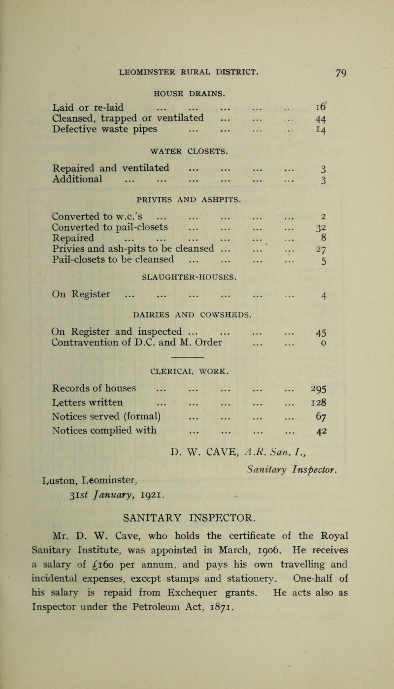 HOUSE DRAINS. I^aid or re-laid .. 16 Cleansed, trapped or ventilated 44 Defective waste pipes ... ... 14 WATER CLOSETS. Repaired and ventilated 3 Additional 3 PRIVIES AND ASHPITS. Converted to W.C.'s ... ... ... ... ... 2 Converted to pail-closets ... ... 32 Repaired ... ... ... ... ... ... 8 Privies and ash-pits to be cleansed ... ... ‘ ... 27 Pail-closets to be cleansed 5 SLAUGHTER-HOUSES. On Register ... ... ... ... ... ... 4 DAIRIES AND COWSHEDS. On Register and inspected ... ... ... ... 45 Contravention of D.C. and M. Order ... ... 0 clerical work. Records of houses 295 betters written ... ... ... ... ... 128 Notices served (formal) 67 Notices complied with 42 D. W. CAVE, A.R. San. Sanitary Inspector. lyuston, Eeominster, 3is^ January, 1921. SANITARY INSPECTOR. Mr. D. W. Cave, who holds the certificate of the Royal Sanitary Institute, was appointed in March, 1906. He receives a salary of £160 per annum, and pays his own travelling and incidental expenses, except stamps and stationery. One-half of his salary is repaid from Exchequer grants. He acts also as Inspector under the Petroleum Act, 1871.