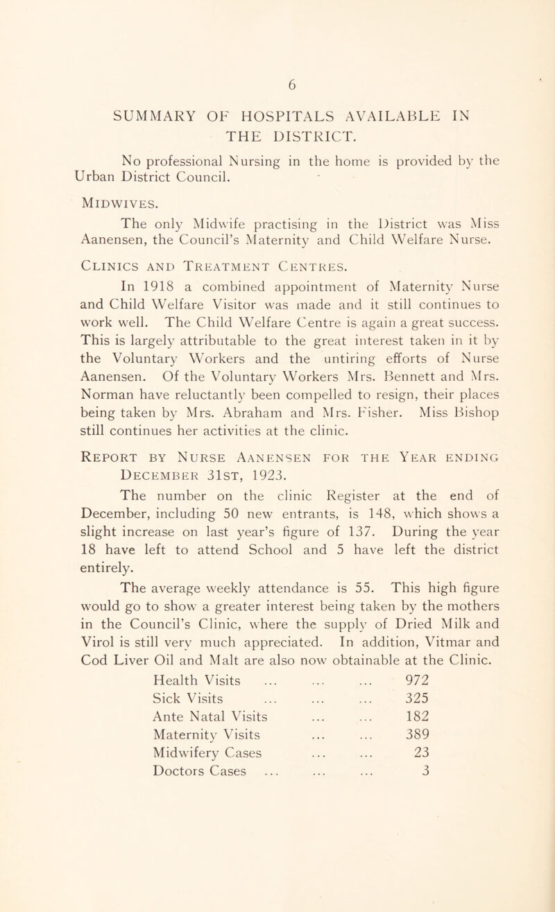 SUMMARY OF HOSPITALS AVAILABLE IN THE DISTRICT. No professional Nursing in the home is provided by the Urban District Council. Midwives. The only Midwife practising in the District was Miss Aanensen, the Council’s Maternity and Child Welfare Nurse. Clinics and Treatment Centres. In 1918 a combined appointment of Maternity Nurse and Child Welfare Visitor was made and it still continues to work well. The Child Welfare Centre is again a great success. This is largely attributable to the great interest taken in it by the Voluntary Workers and the untiring efforts of Nurse Aanensen. Of the Voluntary Workers Mrs. Bennett and Mrs. Norman have reluctantly been compelled to resign, their places being taken by Mrs. Abraham and Mrs. Fisher. Miss Bishop still continues her activities at the clinic. Report by Nurse Aanensen for the Year ending December 31st, 1923. The number on the clinic Register at the end of December, including 50 new entrants, is 148, which shows a slight increase on last year’s figure of 137. During the year 18 have left to attend School and 5 have left the district entirely. The average weekly attendance is 55. This high figure would go to show a greater interest being taken by the mothers in the Council’s Clinic, where the supply of Dried Milk and Virol is still very much appreciated. In addition, Vitmar and Cod Liver Oil and Malt are also now obtainable at the Clinic. Health Visits ... ... ... 972 Sick Visits ... ... ... 325 Ante Natal Visits ... ... 182 Maternity Visits ... ... 389 Midwifery Cases ... ... 23 Doctors Cases ... ... ... 3