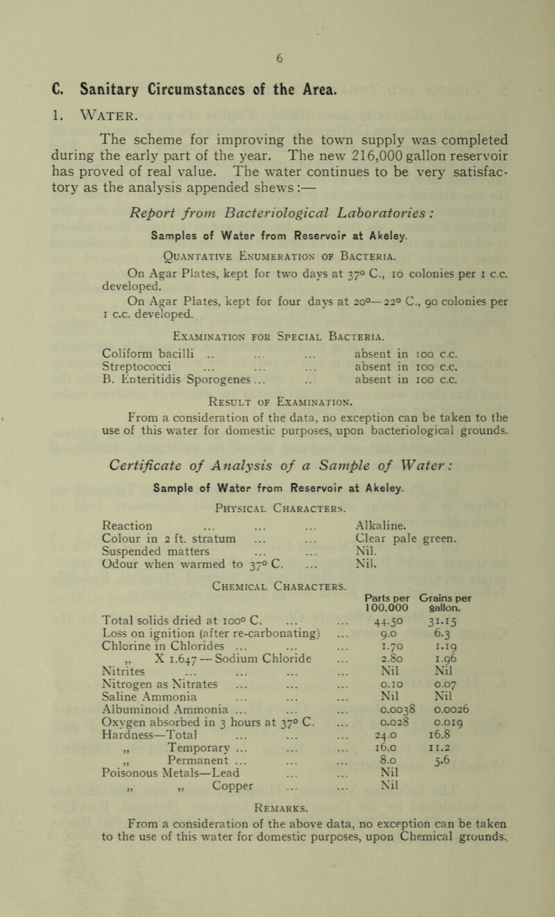 C. Sanitary Circumstances of the Area. 1. Water. The scheme for improving the town supply was completed during the early part of the year. The new 216,000 gallon reservoir has proved of real value. The water continues to be very satisfac- tory as the anal3^sis appended shews:— Report from Bacteriological Laboratories : Samples of Water from Reservoir at Akeley. OUANTATIVE ENUMERATION OF BaCTERIA. On Agar Plates, kept for two days at 37° C., 10 colonies per i c.c. developed. On Agar Plates, kept for four days at 20°—22° C., 90 colonies per I c.c. developed. Examination for Special Bacteria. Coliform bacilli .. ... ... absent in 100 c.c. Streptococci ... ... ... absent in 100 c.c. B. Enteritidis Sporogenes ... .. absent in 100 c.c. Result of Examination. From a consideration of the data, no exception can be taken to the use of this water for domestic purposes, upon bacteriological grounds. Certificate of Analysis of a Sample of Water: Sample of Water from Reservoir at Akeley. Physical Characters. Reaction Alkaline. Colour in 2 ft. stratum Clear pale green. Suspended matters Nil. Odour when warmed to 37° C. Nil. Chemical Characters. Parts per Grains per 100.000 gallon. Total solids dried at looo C. 4+0O 31-15 Loss on ignition (after re-carbonating) 9.0 6.3 Chlorine in Chlorides ... 1.70 1.19 „ X 1.647 — Sodium Chloride Nitrites 2.80 1.96 Nil Nil Nitrogen as Nitrates O.IO 0.07 Saline Ammonia Nil Nil Albuminoid Ammonia ... 0.0038 0.0026 Oxygen absorbed in 3 hours at 37° C. 0.028 0.019 Hardness—Total 24.0 16.8 „ Temporary ... 16.C 11.2 ,, Permanent ... Poisonous Metals—Lead 8.0 5-6 Nil „ „ Copper Nil Remarks. From a consideration of the above data, no exception can be taken to the use of this water for domestic purposes, upon Chemical grounds.