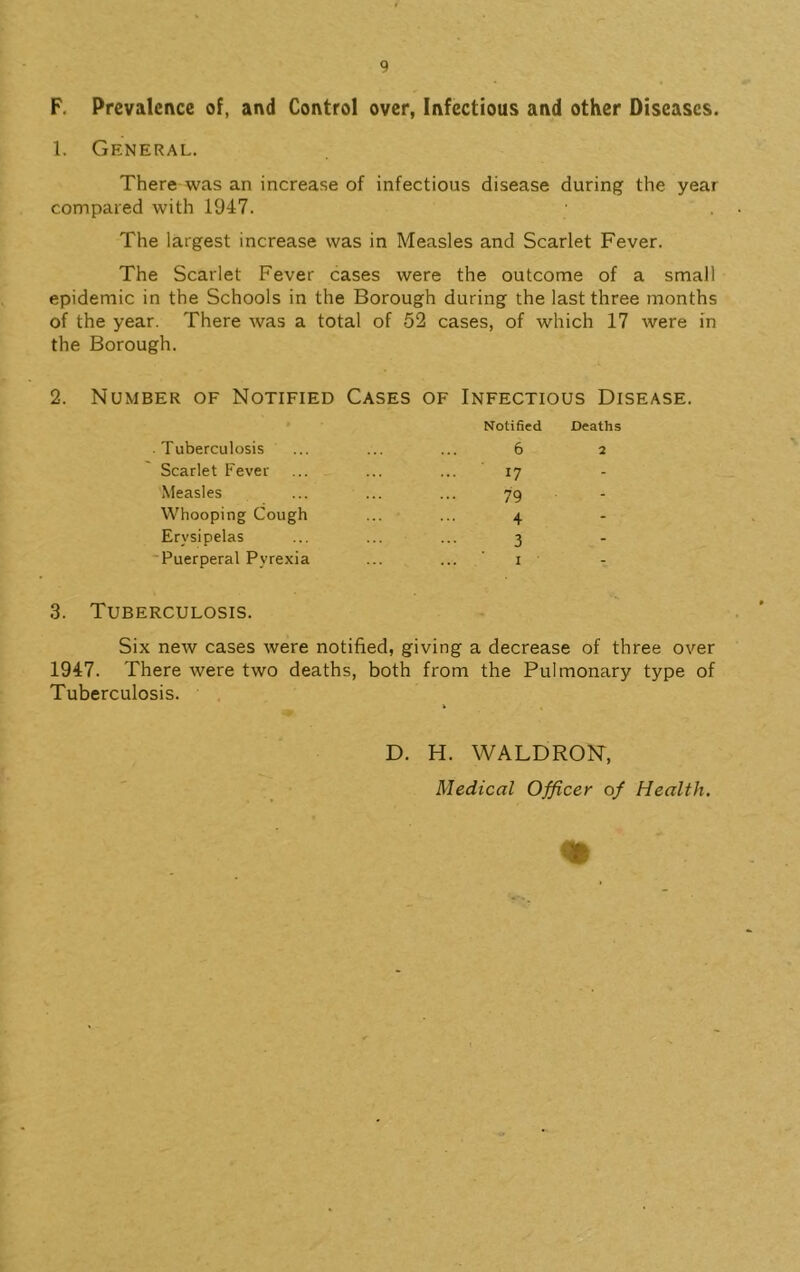 F. Prevalence of, and Control over, Infectious and other Diseases. 1. General. There was an increase of infectious disease during the year compared with 1947. The largest increase was in Measles and Scarlet Fever. The Scarlet Fever cases were the outcome of a small epidemic in the Schools in the Borough during the last three months of the year. There was a total of 52 cases, of which 17 were in the Borough. 2. Number of Notified Cases of Infectious Disease. * Notified Deaths Tuberculosis 6 2 Scarlet Fever 17 Measles 79 Whooping Cough Erysipelas Puerperal Pyrexia 4 3 ... i Tuberculosis. Six new cases were notified, giving a decrease of three over 1947. There were two deaths, both from the Pulmonary type of Tuberculosis. D. H. WALDRON, Medical Officer of Health. %